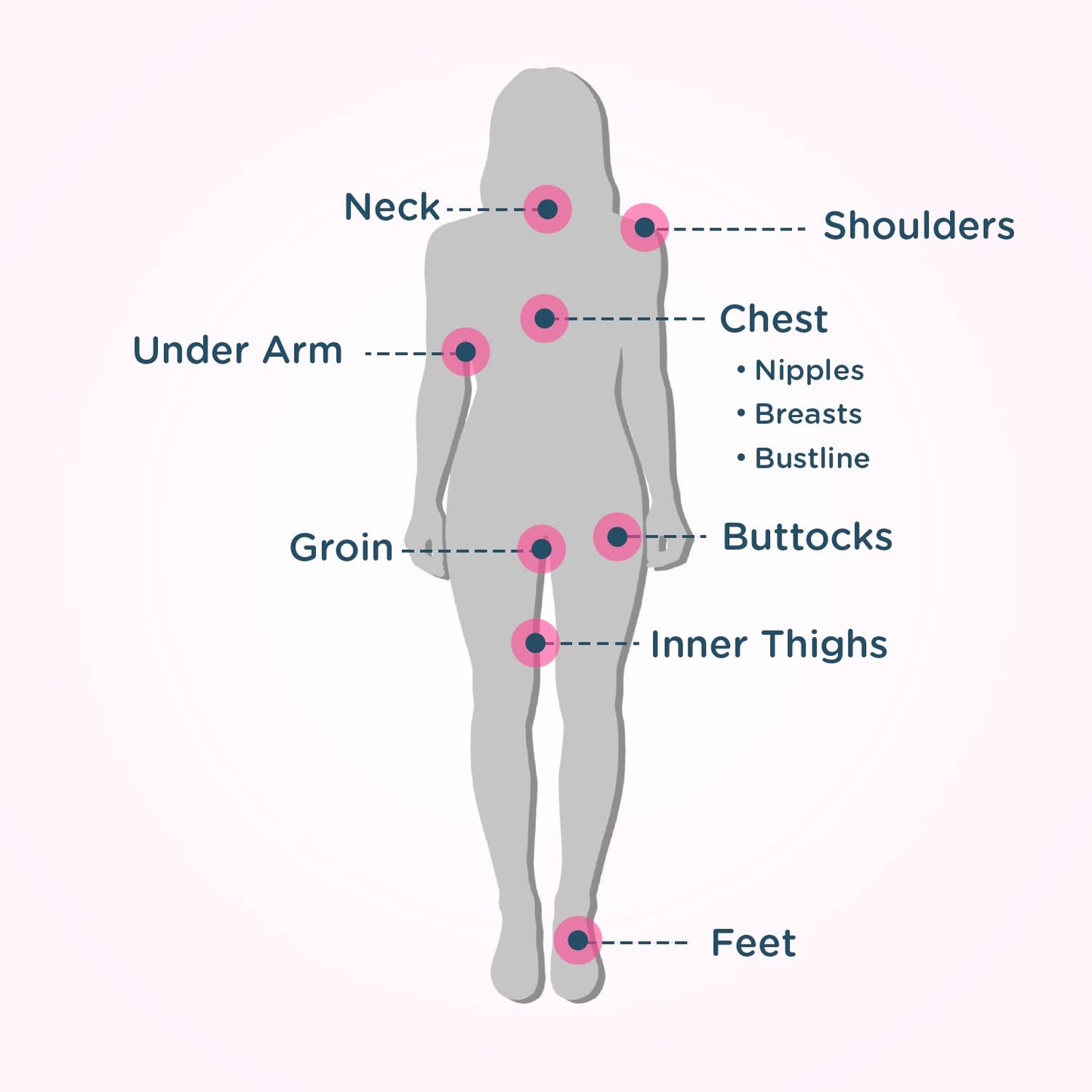 Body Glide For Her Anti Chafe Balm | Chafing stick with added emollients | Great for dry