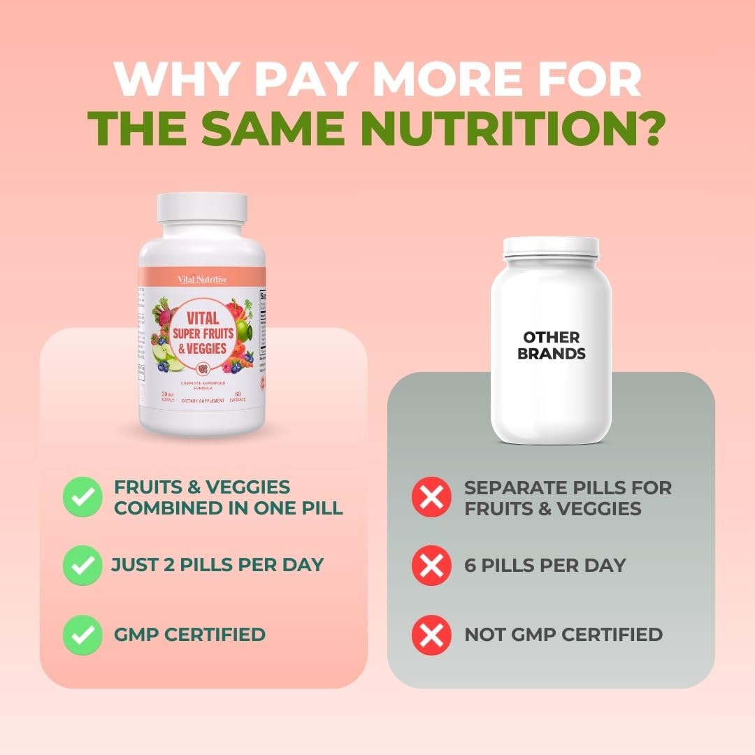 Vital Super Fruits & Veggies - Daily Superfood Capsules for Adults - Fruit & Vegetable Supplements to Boost Immunity & Energy - 2-in-1 Formula for Overall Wellness VITAL NUTRITIVE buy supplements Au