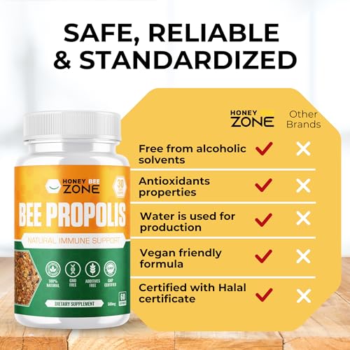 HONEYBEEZONE-Bee Propolis Capsules – 100% Natural Energy and Immune Support Supplement | Non-GMO, Gluten-Free, 60 Easy-to-Swallow Veggie Capsules HONEYBEEZONE buy supplements Au