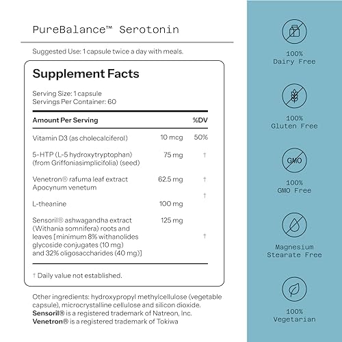 Quality of Life Pure Balance Serotonin Premium–Helps Boost Serotonin & Cortisol Levels - Includes 5-HTP, Venetron, Sensoril, Vitamin D3 & L-Theanine–60 Capsules Quality of LifeBuy Supplements Australia