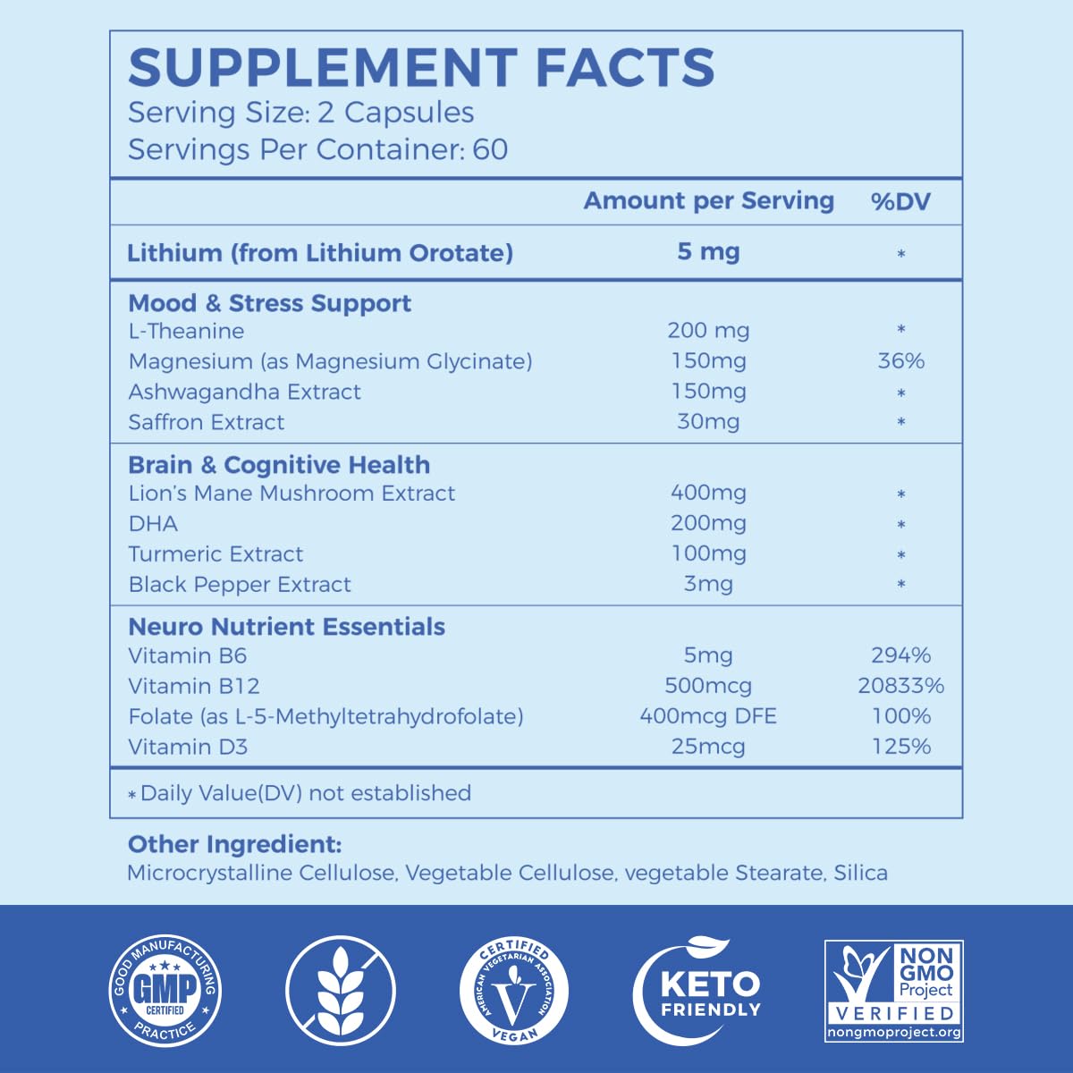 AiVital™ Lithium Orotate 5mg, 13-in-1 Lithium Supplement with Magnesium Glycinate, L-theanine & DHA for Daily Balance, Focus & Clarity, Low-Dose Formula, Non-GMO, Gluten Free, Vegan, 120 Capsules AiVitalBuy Supplements Australia