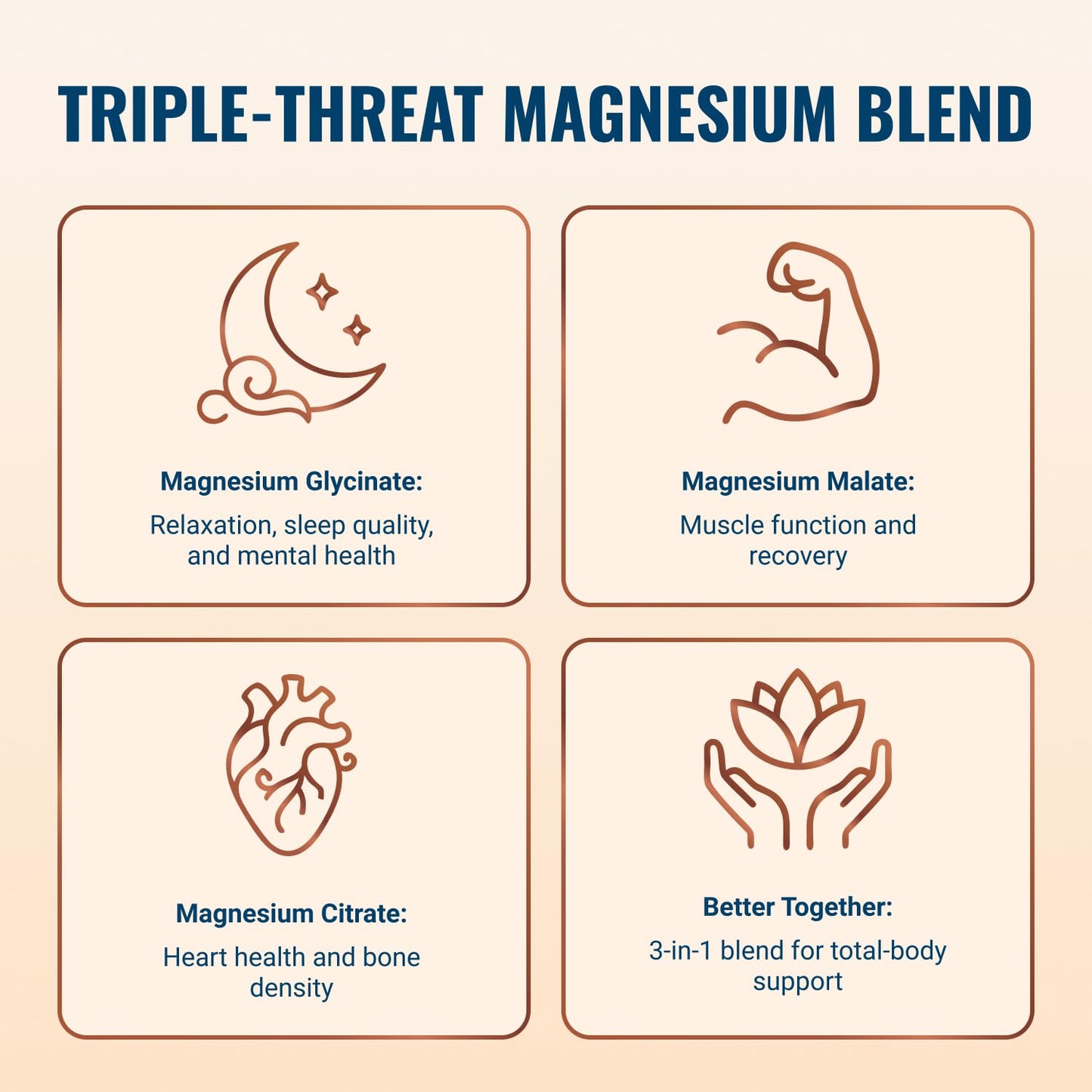 Live Conscious Magwell Magnesium Zinc & Vitamin D3 - Magnesium Glycinate, Malate, & Citrate - Triple Supplement for Women & Men - for Sleep, Bone, Heart, Immune Support - 120 Caps Live ConsciousBuy Supplements Australia