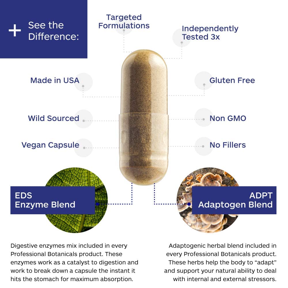 Professional Botanicals Cardio-CoQ CoQ10 - Vegan Formulated Coenzyme Q10 with Hawthorne Berry Valerian Root and Cayenne Pepper - 60 vegetarian capsules Professional Botanicals buy supplements Au