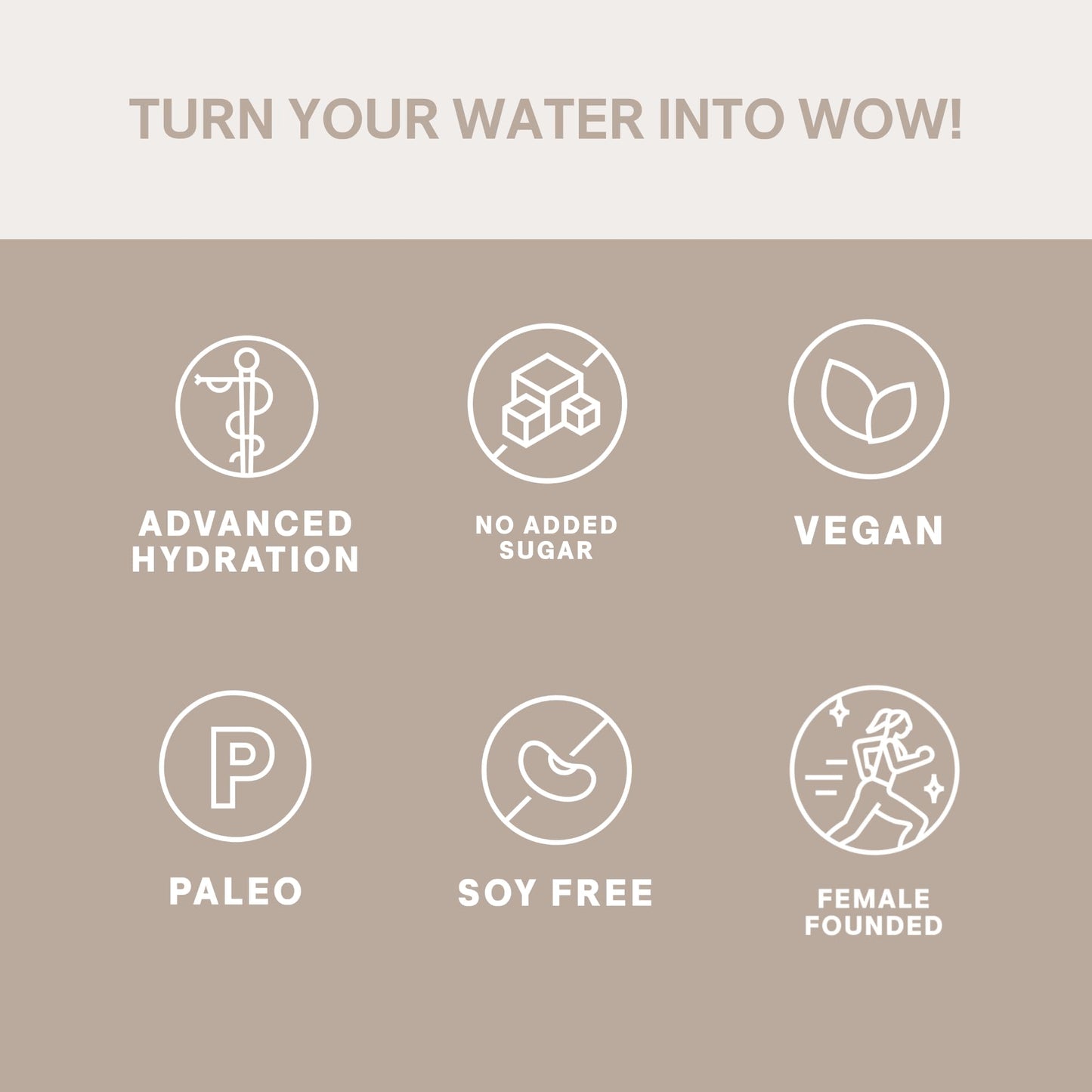 Cure Hydration | Plant-Based Electrolyte Drink Mix | No Added Sugar | FSA-HSA | Dehydration Relief Powder Made with Coconut Water | Non-GMO | Vegan