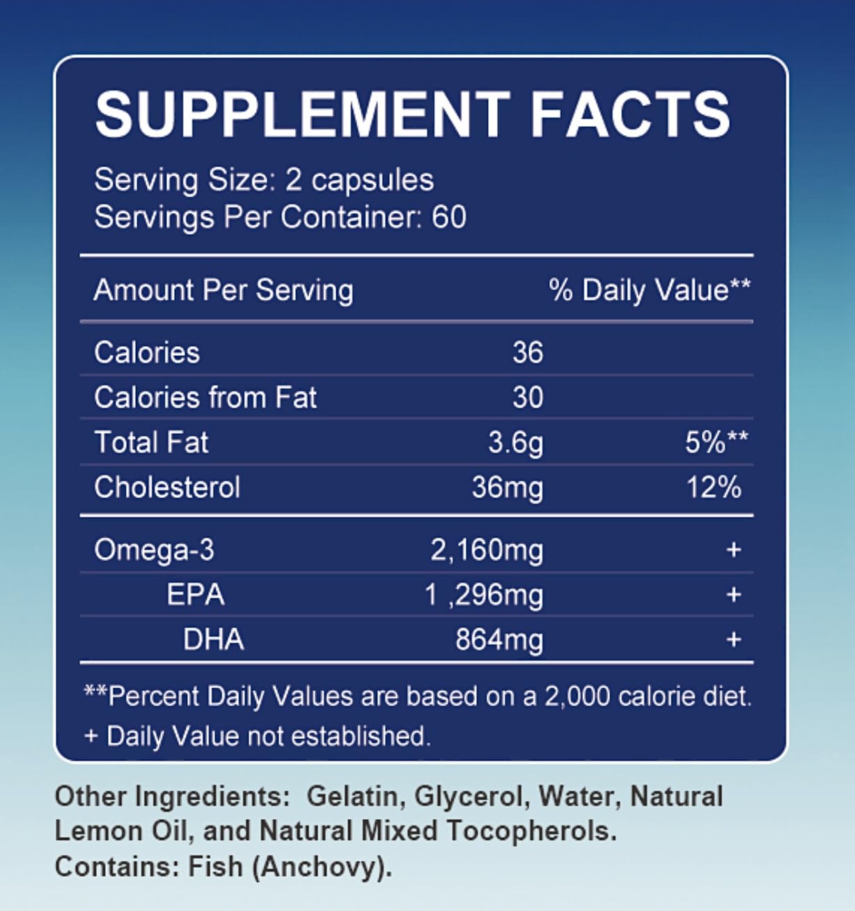 Triple Strength Premium Fish Oil, Omega-3 2160mg, EPA 1296mg + DHA 864mg, Natural Supplement for Healthy Heart & Brain Support, 2 Month Supply, 120 Softgels TheraSuva buy supplements Au