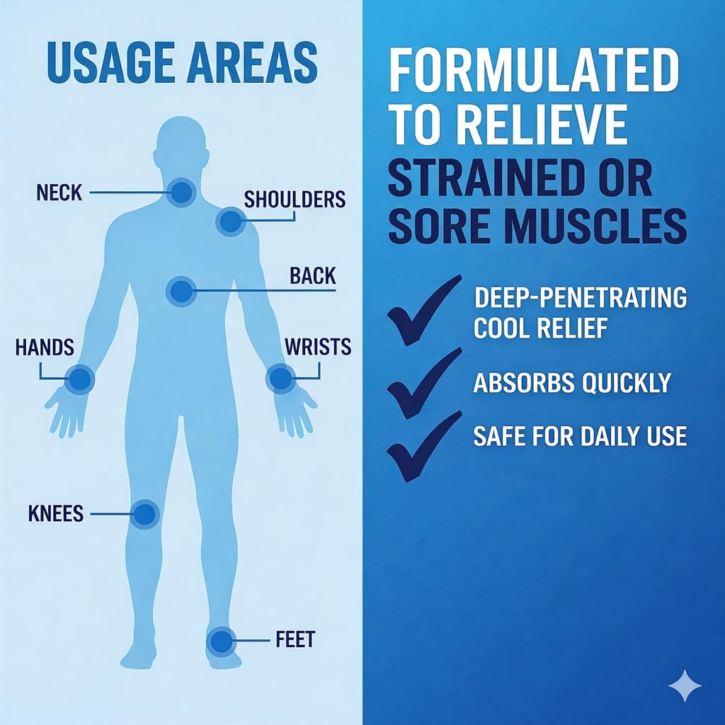 Sore No More Cool Relieving Gel for Aches & Pains in Muscles & Joints associated with Strains, Bruises & Sprains | Absorbs Quickly with a Refreshing Lemon Aroma | 32 oz Bottle with Pump Sore No MoreBuy Supplements Australia