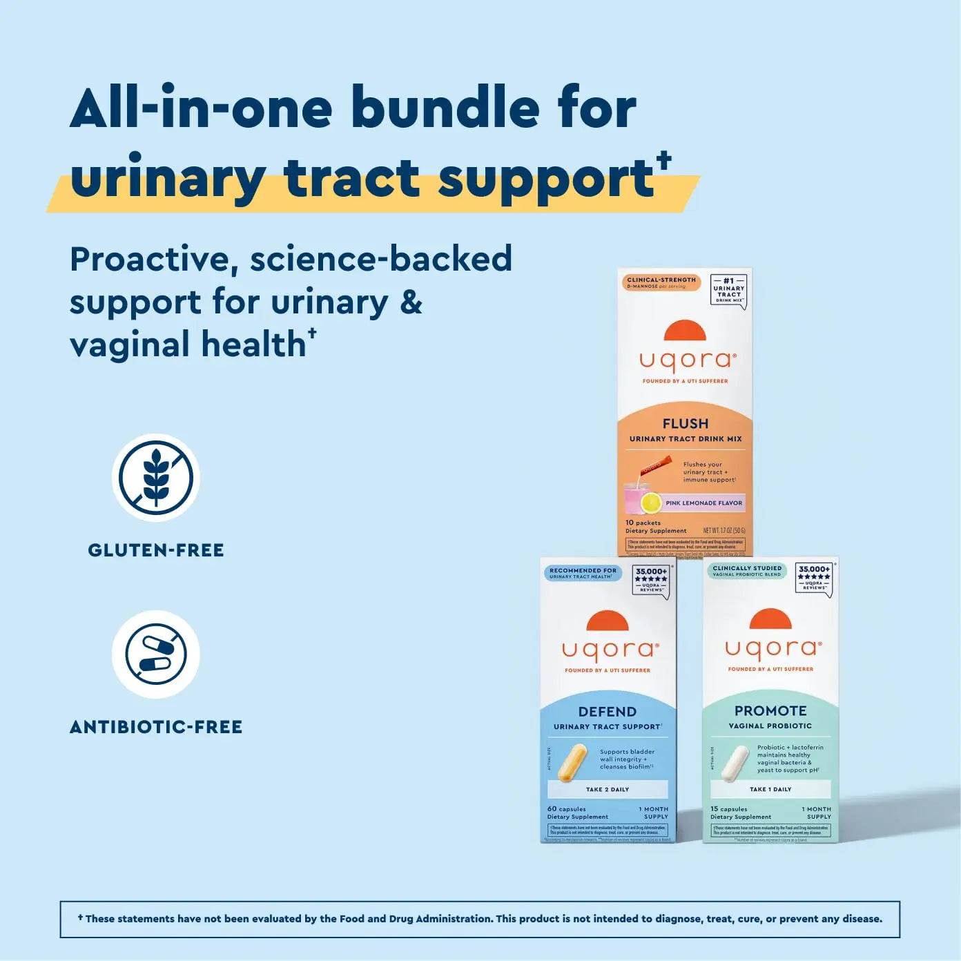 Uqora Complete Regimen with Flush, Defend & Promote - Urinary Tract Support with D-Mannose, Vitamin C, Green Tea Extract, Probiotics & More - Comprehensive Bladder Health Support* - 3-Part Bundle UqoraBuy Supplements Australia