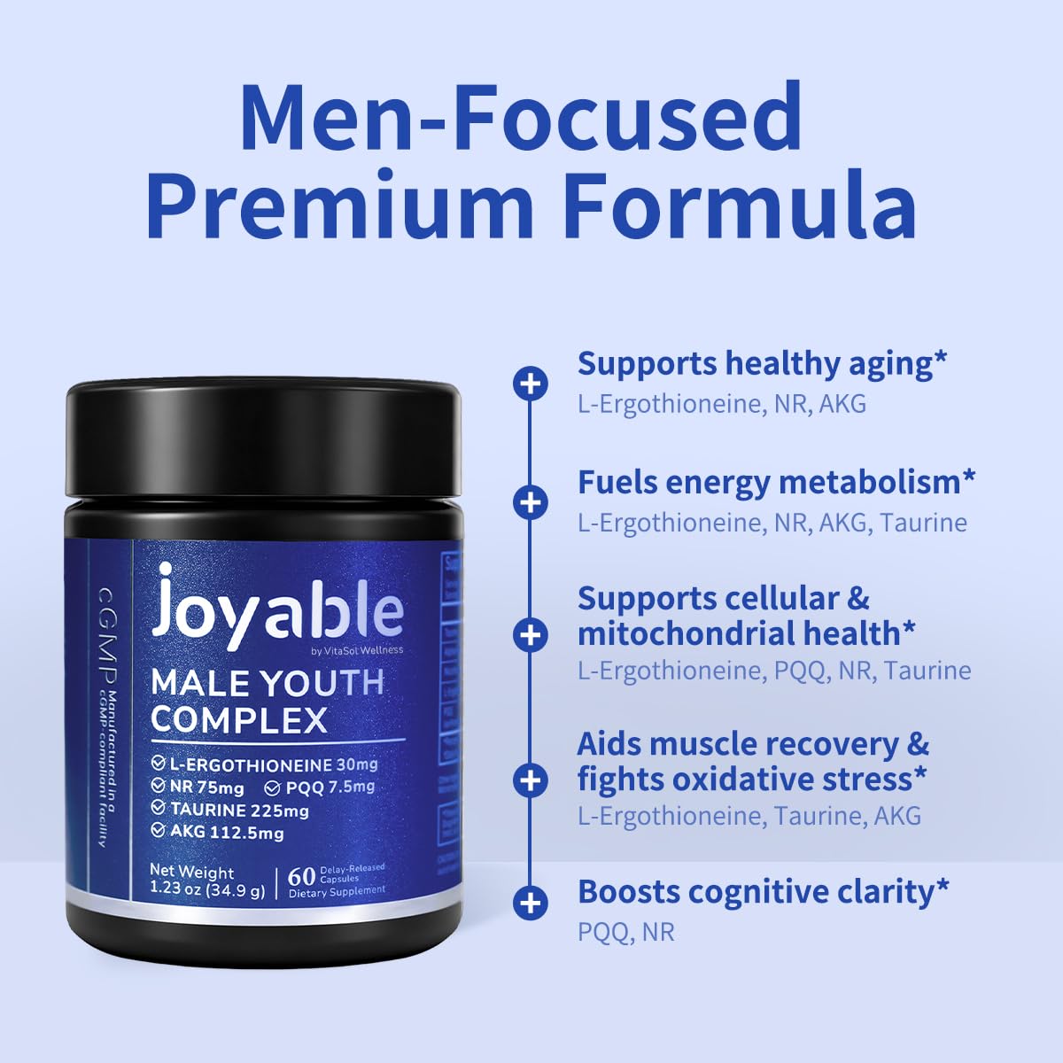 joyable by VitaSol Wellness - Male Youth Complex – Cellular Energy & Healthy Aging Support Supplement with NR, PQQ & Ergothioneine | 60 Capsules joyable by VitaSol WellnessBuy Supplements Australia