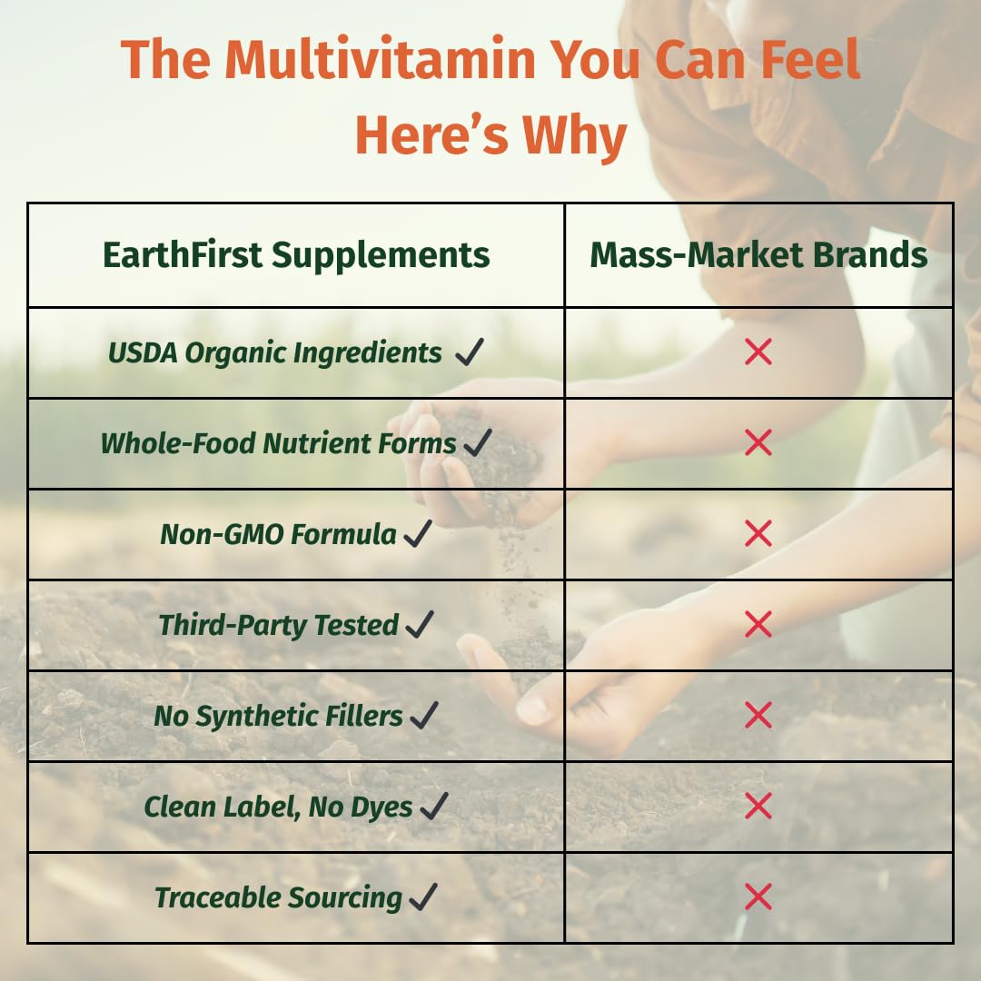 EarthFirst Organic Women's & Men's 50+ Once Daily Multi Bundle,19 Vitamins from Herbs & Superfoods, 30 Count EarthFirst Organic buy supplements Au