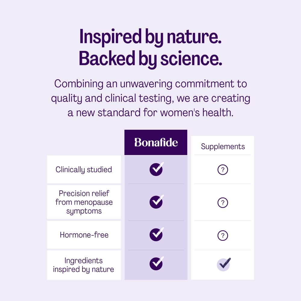Bonafide Relizen + Revaree – Hormone-Free Relief from Hot Flashes and Night Sweats During Menopause* + Vaginal Moisturizer with Hyaluronic Acid – 1 Month Supply Bonafide buy supplements Au
