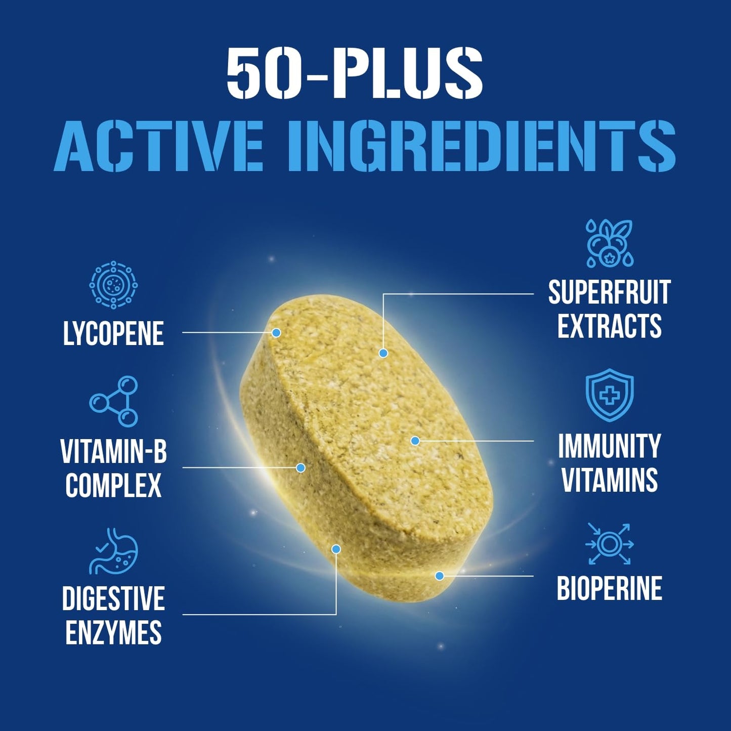 EVL Advanced Daily Multivitamin - Men's Multivitamin with Essential Minerals Phytonutrient Complex and VitaMode Active Mens Vitamins for Energy