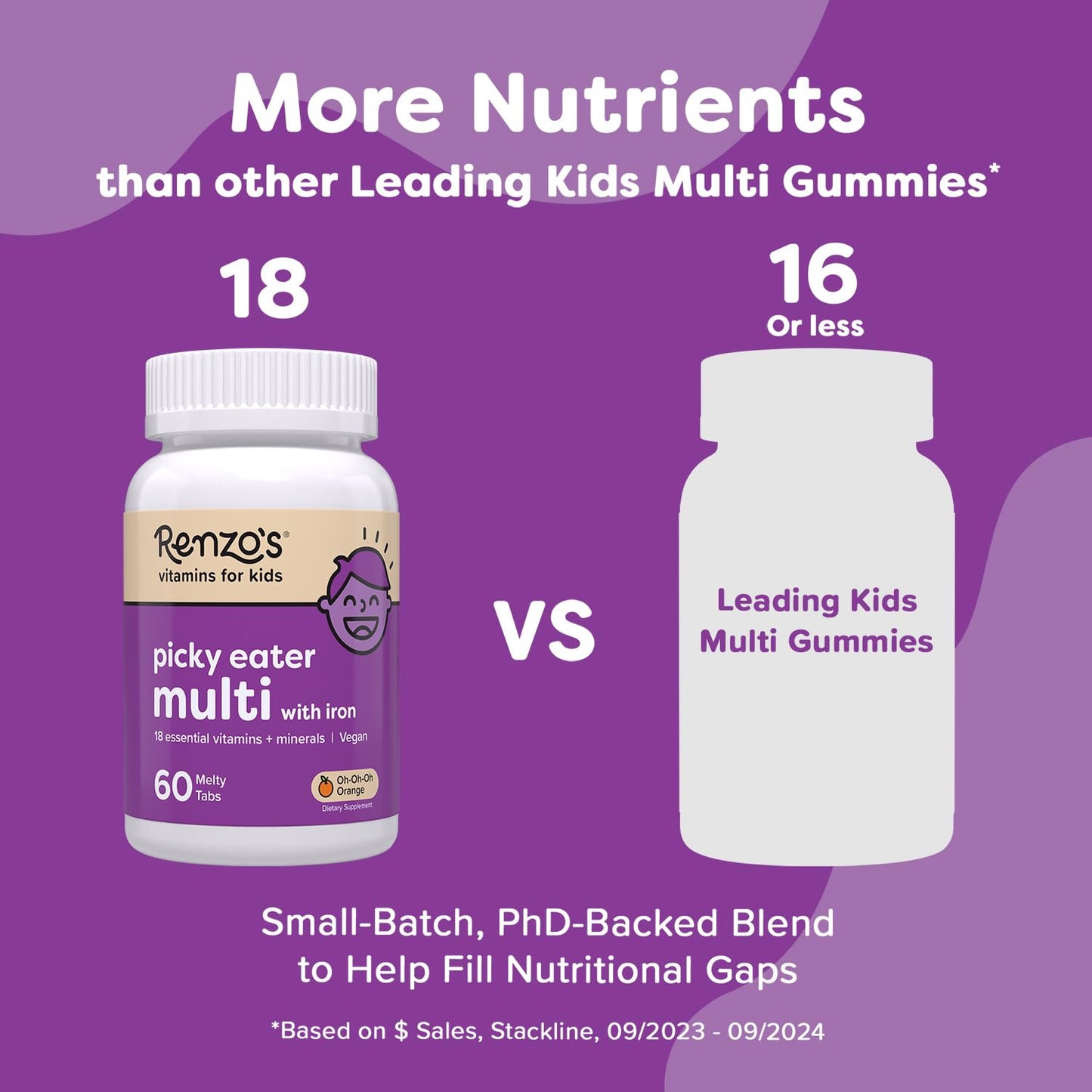 Renzo's Picky Eater Kids Multivitamin with Iron - Dissolvable Kids Vitamins with Iron, Zinc, Vitamin C, Vitamin D, E & K, Sugar-Free Melty Tabs, Orange Flavor