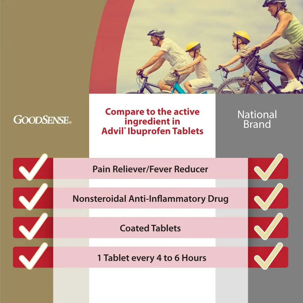 GoodSense Ibuprofen Tablets - 200 mg - Fever Reducer & Pain Relief for Body Aches, Headache, Arthritis Pain, Menstrual Cramps, 500 Count GoodSenseBuy Supplements Australia