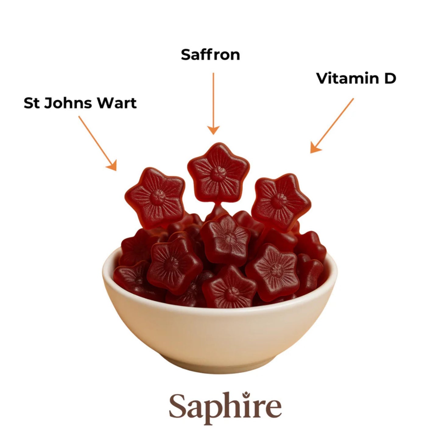 SAPHIRE HAPPY CHEWS Saffron Gummies for Kids | Supports Mood, Calm & Focus | Saffron Extract, Passionflower, St. John’s Wort & GABA