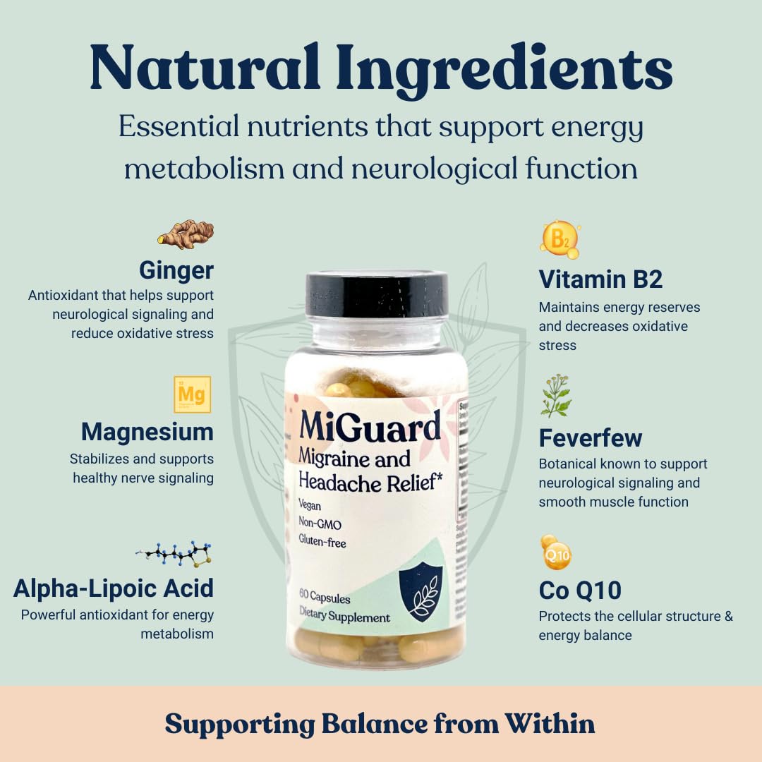 Headache and Migraine Relief Supplements - Drug Free Migraine Prevention Supplement - Natural Supplements for Migraine Headaches - Helps Reduce Frequency & Severity (60 Capsules) MIGUARDBuy Supplements Australia