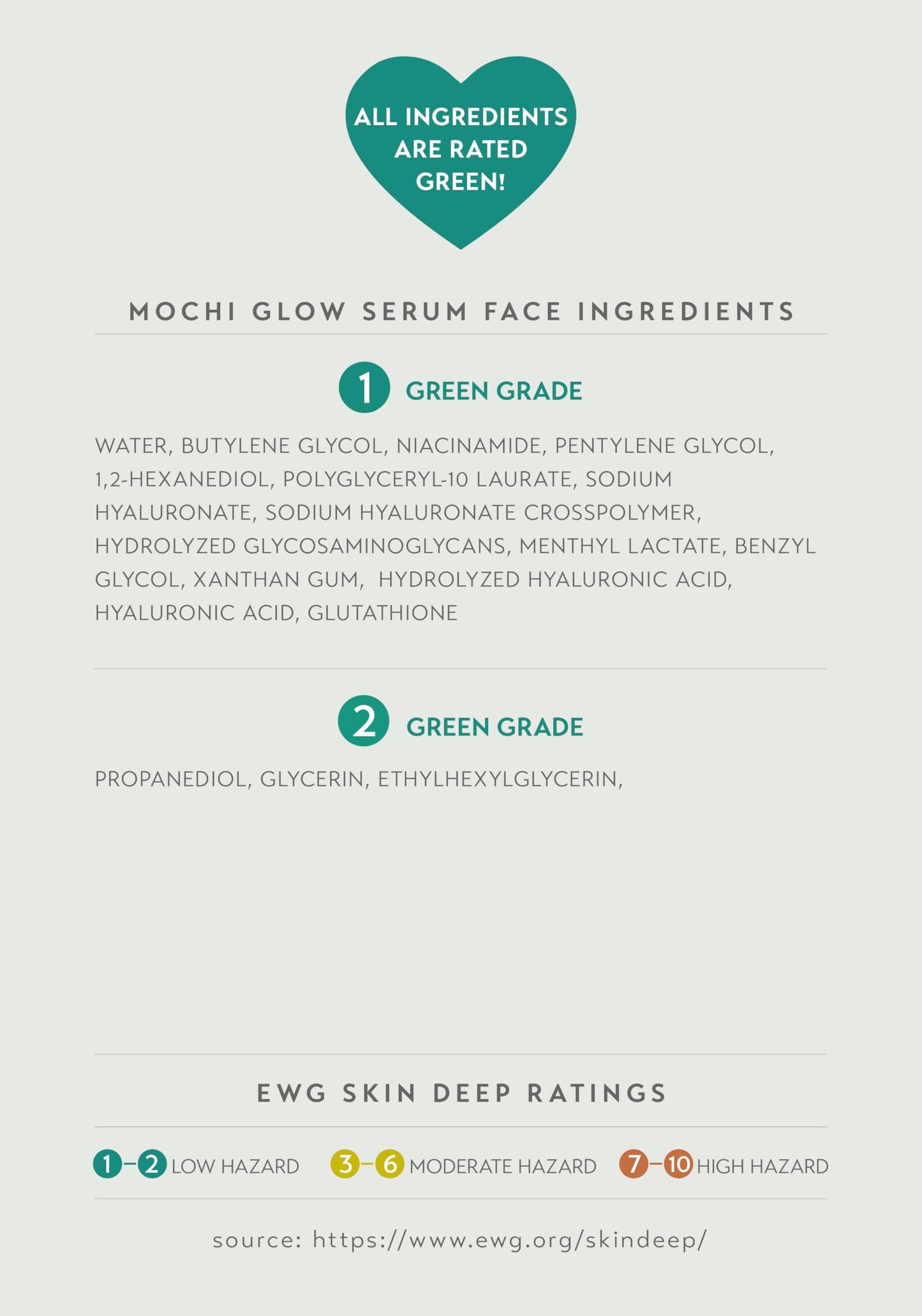 Mochi Glow 20% Niacinamide Serum for Face, High Potency Pore Tightening Skin Serum with Hyaluronic Acid & Glutathione, Anti-Aging Serum for Dark Spots & Fine Lines, Korean Skincare, 50ml/1.7fl.oz.