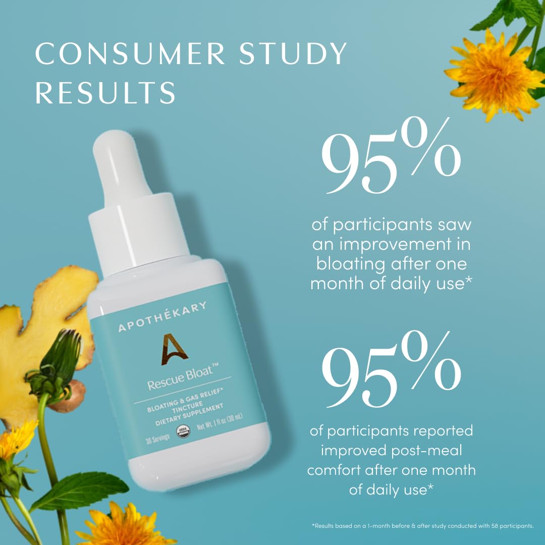 Apothékary Rescue Bloat, Fast-Acting Digestive Drops for Occasional Gas and Bloat Relief, Herbal Liquid Drops with Peppermint, Lemon Balm, Dandelion, Ginger, Turmeric, Made in USA, 1 fl oz 30 Servings ApothékaryBuy Supplements Australia