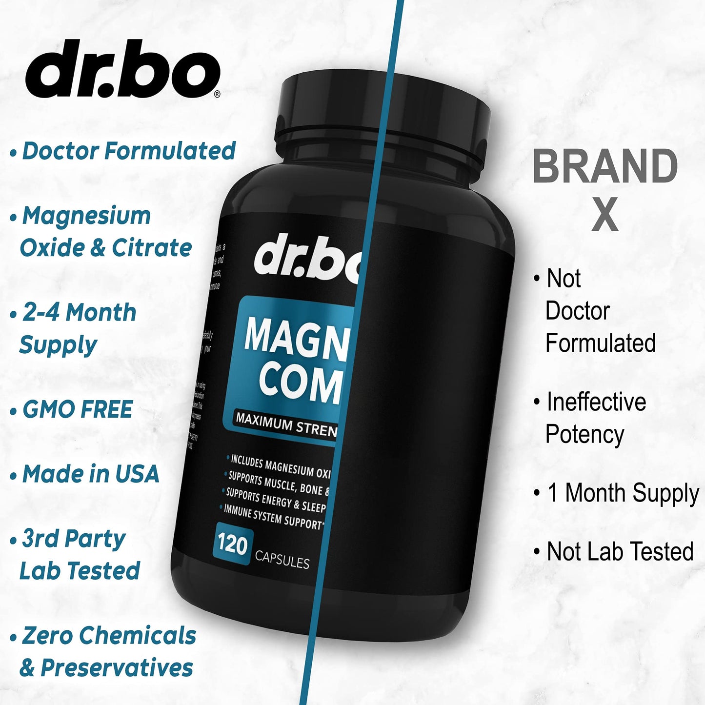 Magnesium Complex Supplement Capsules 500mg - Support Energy, Relaxation, Leg Cramps & Legs - Help Aid Muscle Support Supplements - High Absorption Premium Mag Citrate Oxide - 120 Capsules DR. BO buy supplements Au