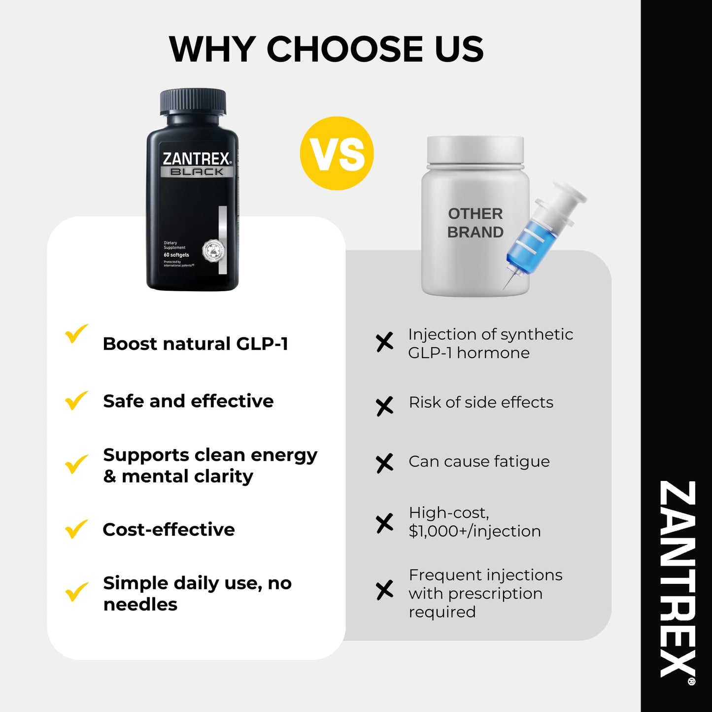 Zantrex Black – Naturally Boost & Metabolism Support | Thermogenic Energy, Formula | 60 Pills