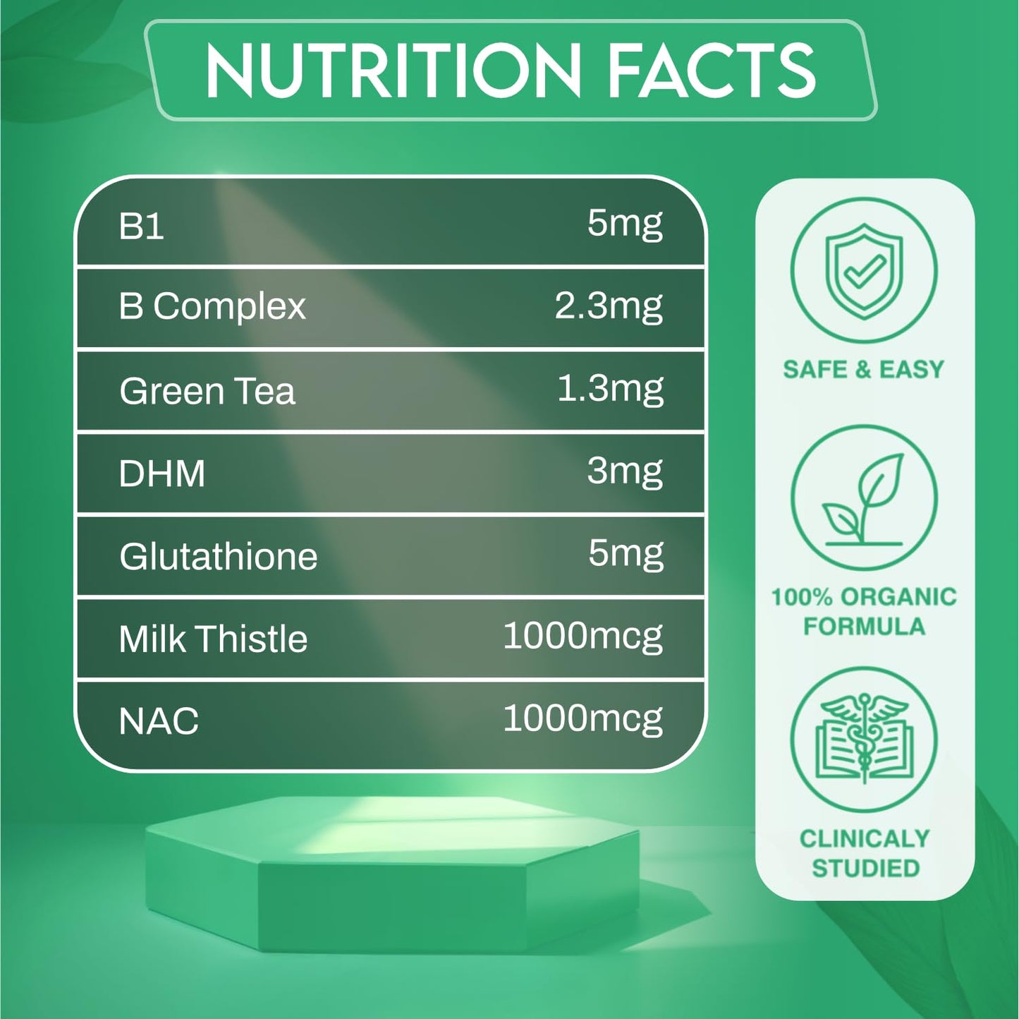 Recovery Patches 24 Pack, 100% Natural Ingredients Party Recovery Patch with Skin-Friendly & Waterproof Design, Strong Adhesive Party Patch for Secure Fit, Enhanced Morning Formula UniqonBuy Supplements Australia