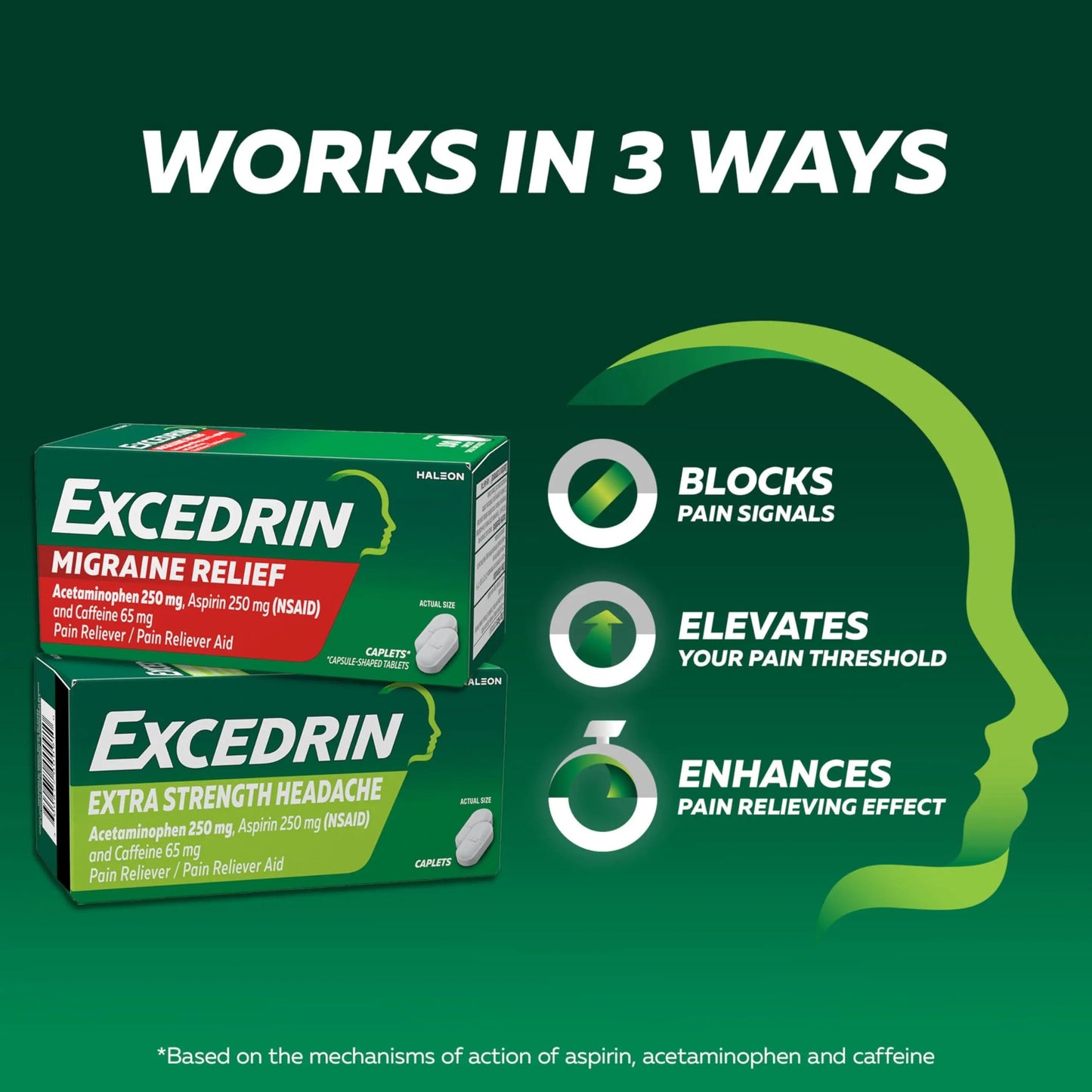 Excedrin Extra Strength Pain Relief Caplets – Headache Relief – 100 Count ExcedrinBuy Supplements Australia