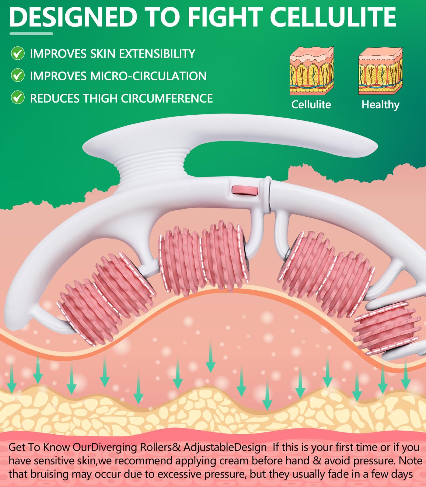 Uoxfill Cellulite massage tool | 360°removable cellulite remover for legs & Lymphatic Drainage Massager | Fascia Blaster for Contoured & Smoother Skin,Tool for Sore Arms, Legs, Stomach & Buttocks Pink Uoxfill buy supplements Au
