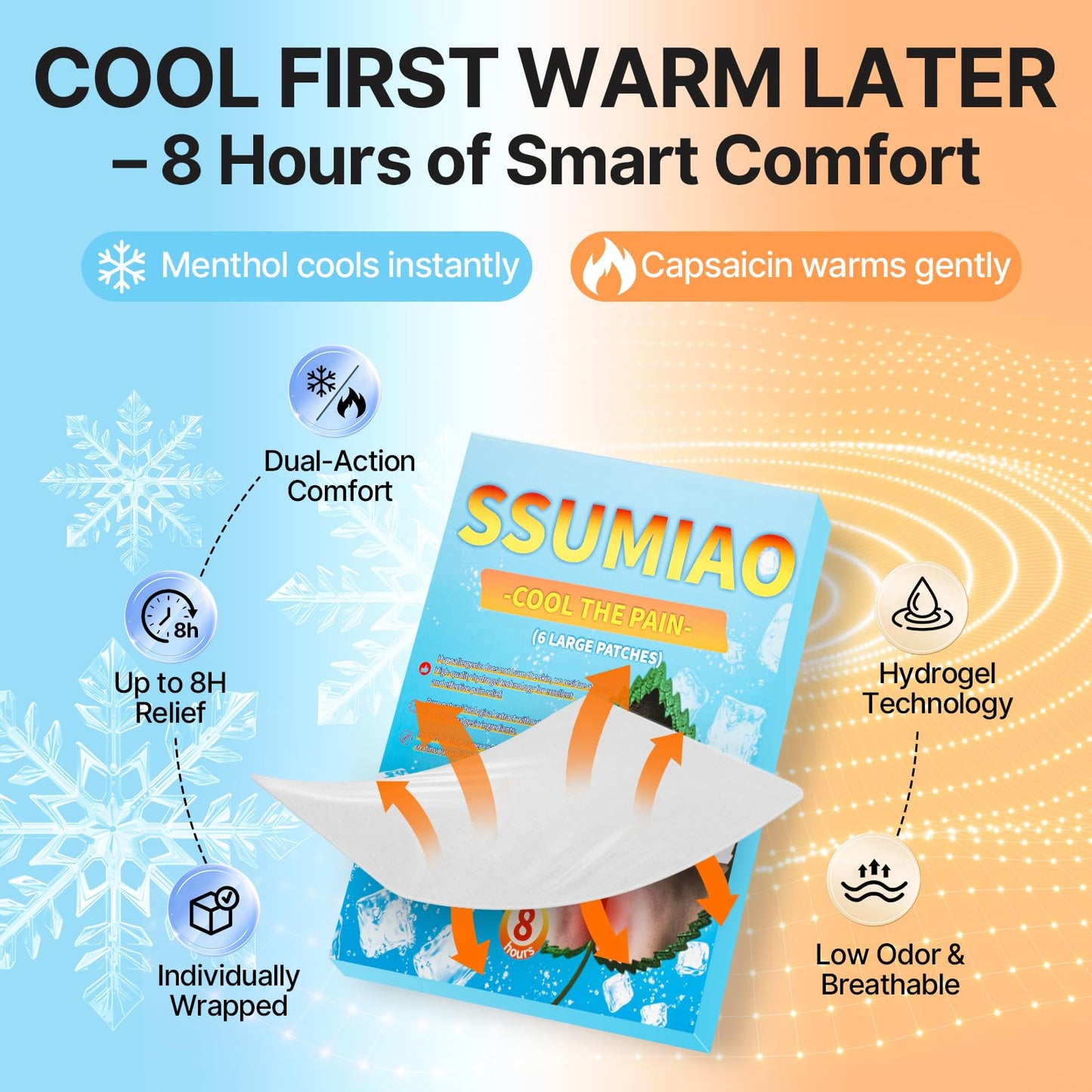 ssumiao 18pcs Menthol 4% & Capsaicin 0.25% Pain Relief Patches, 12-Hour Hydrogel Topical Analgesic, Back/Neck/Knee/Shoulder Muscle & Joint Relief, Non-Drowsy, Low-Odor, Individually Wrapped ssumiaoBuy Supplements Australia