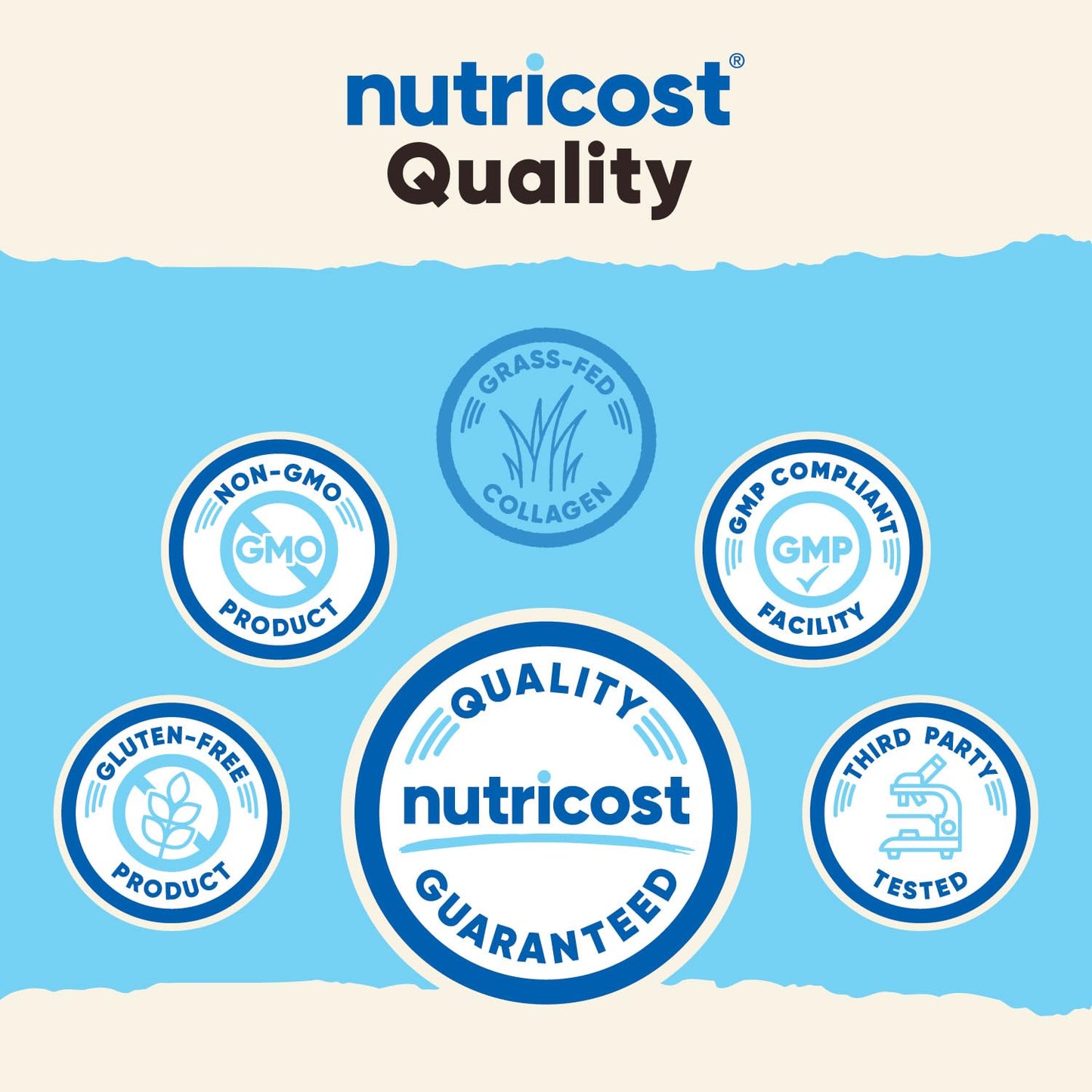 Nutricost Collagen Peptides Powder 1LB (454 G) - Grass Fed Bovine Collagen Hydrolysate (Unflavored) Nutricost buy supplements Au