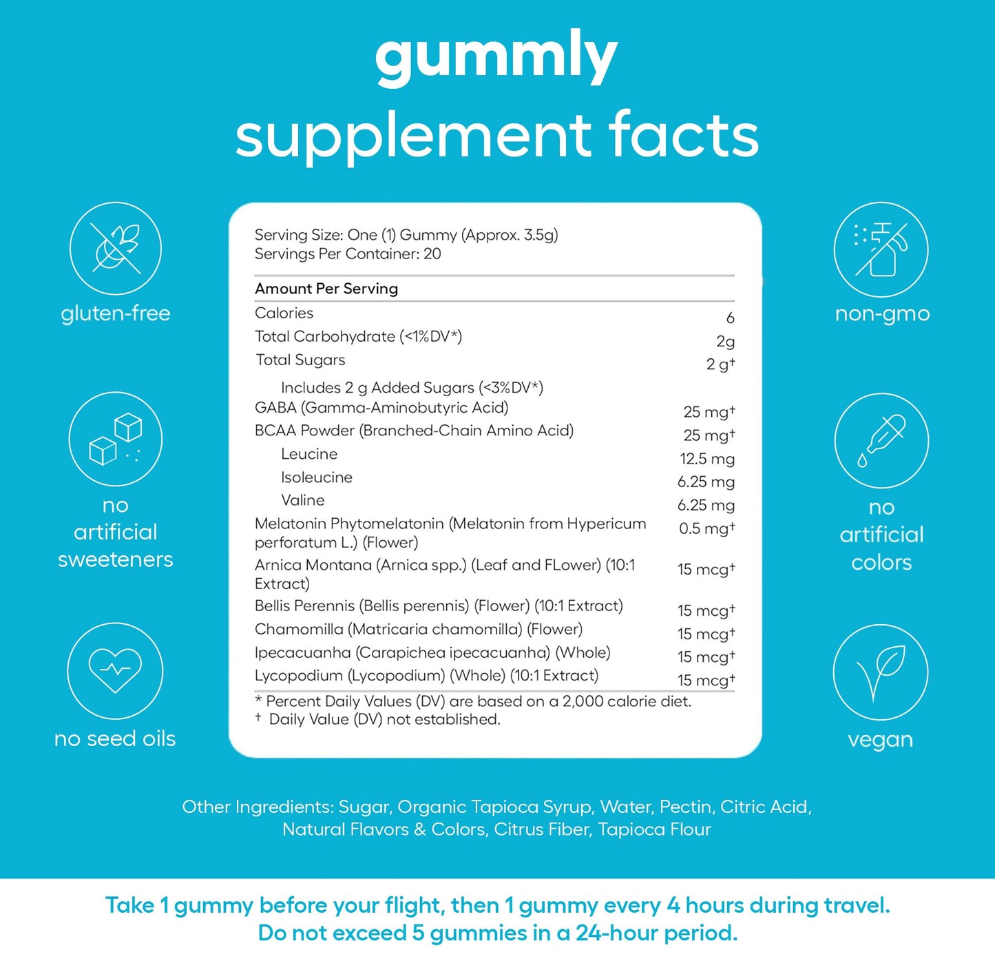 Jet Lag Remedy for Travel Gummies • No Jet Lag Pills Alternative • Travel Essentials • Support Adjustment to Time Zones and Circadian Rhythm • Delicious Tropical Berry Flavor • 20 Gummies 3-5 Trips GummlyBuy Supplements Australia