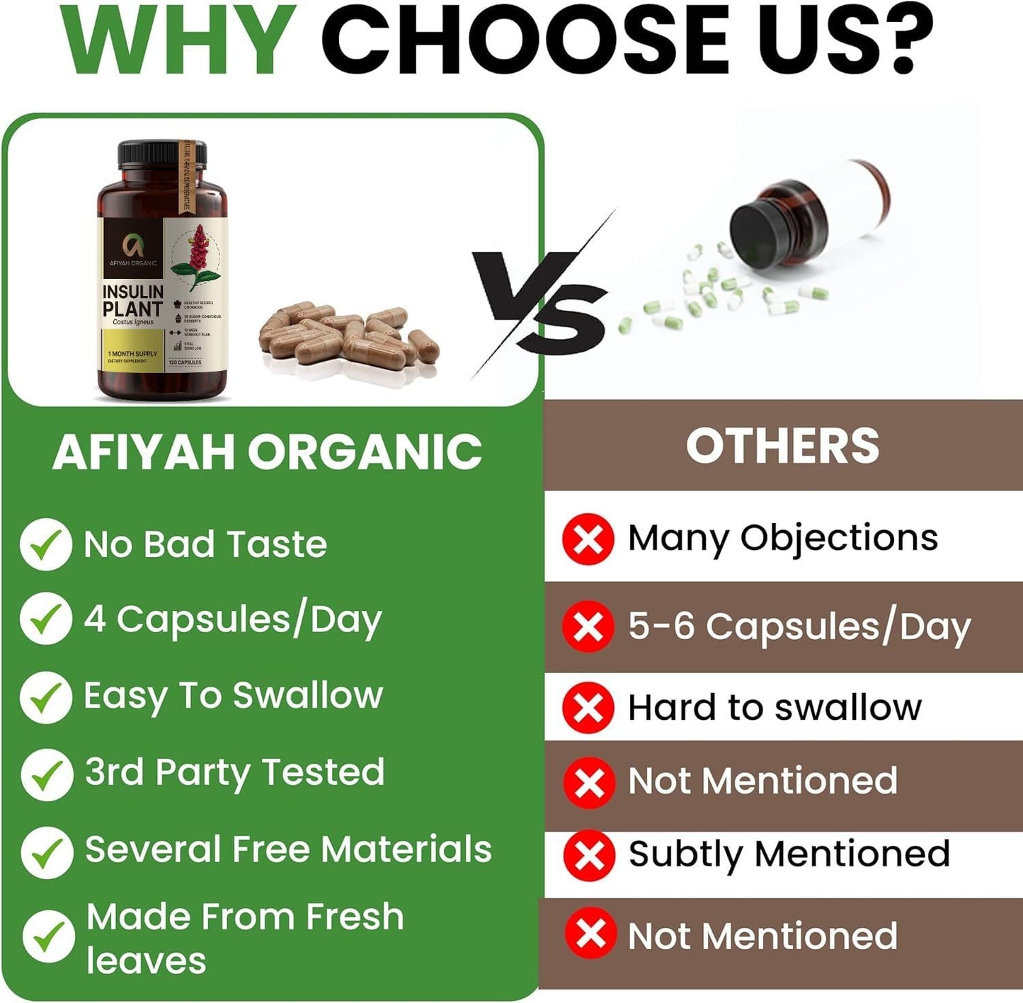 Afiyah Organic - Premium Quality Costus Igneus (Insulin Plant) Capsules - Easy to Swallow 120 Veggie Capsules (1 Month Supply) - Made in the USA - Including Complete Health Support Program Afiyah OrganicBuy Supplements Australia