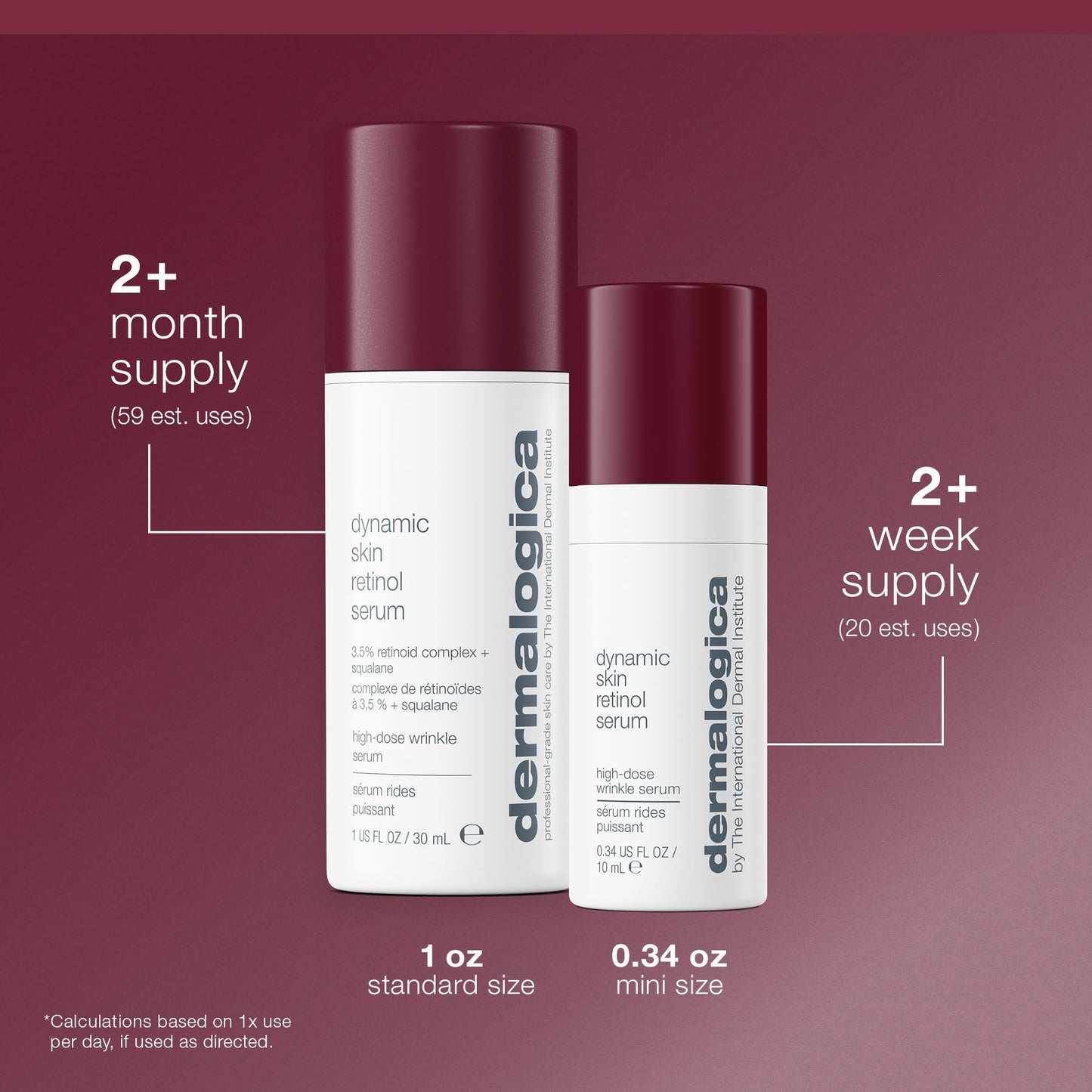 Dermalogica Dynamic Skin Retinol Facial Serum with Multi-Retinoid Complex, Retexturizing and Improving Skin Health, 1 fl oz