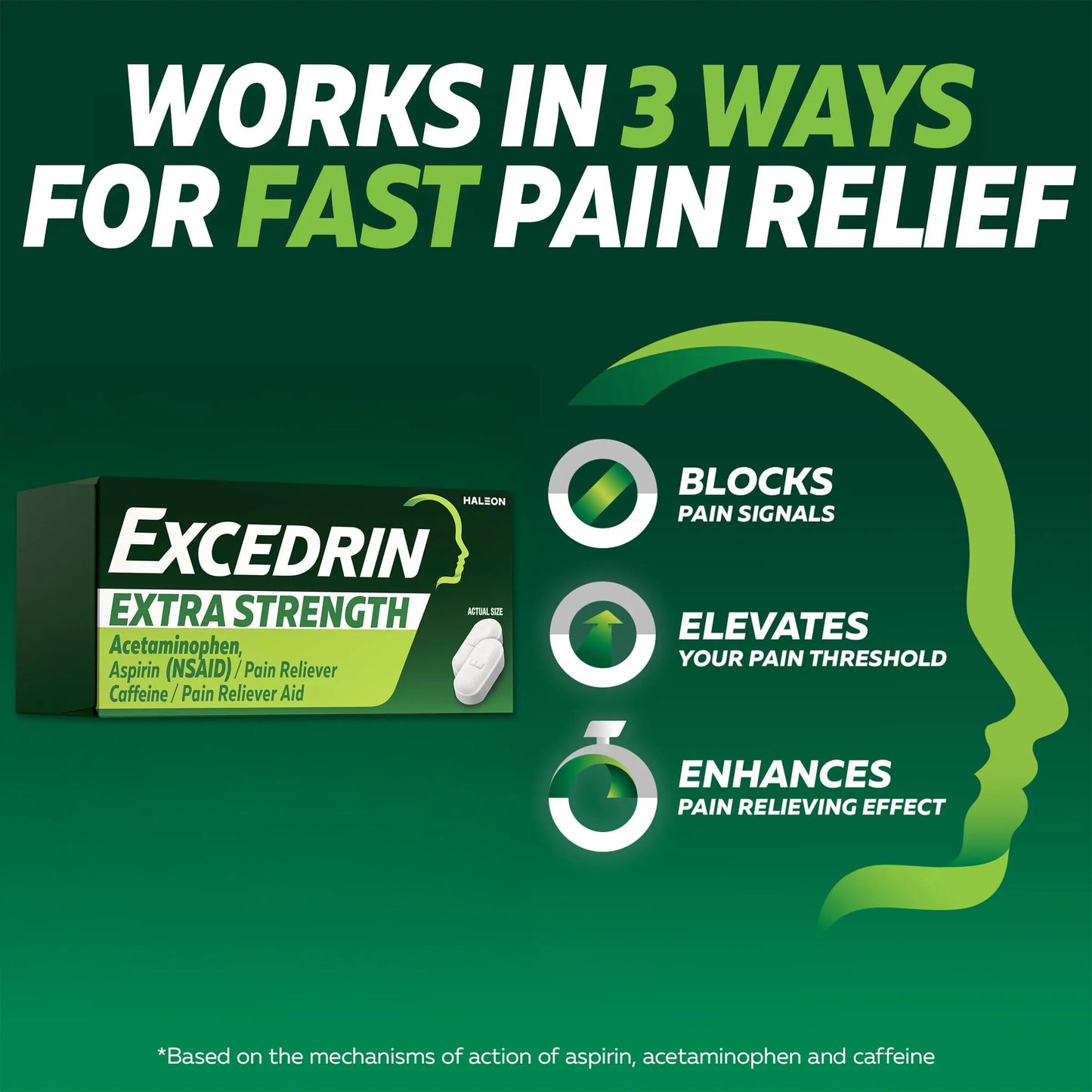 Excedrin Extra Strength Caplets for Headache Pain Relief, Acetaminophen 250mg, Aspirin 250mg, Caffeine 65mg, Pain Reliever, 24 count ExcedrinBuy Supplements Australia