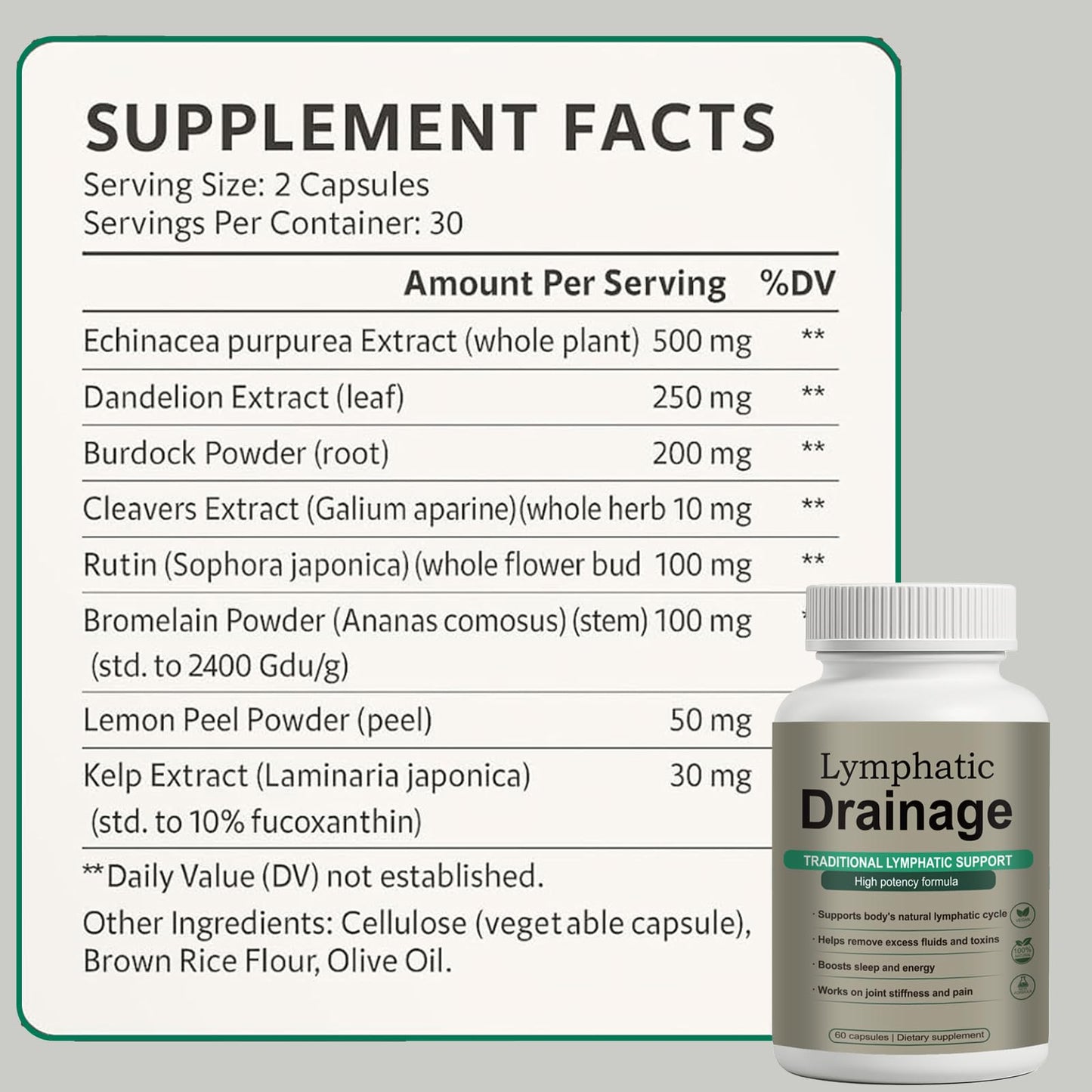 Lymphatic Drainage Capsules – Natural Herbal Blend with Dandelion, Burdock, Kelp & Echinacea – Supports Circulation & Fluid Balance Qiuumey buy supplements Au