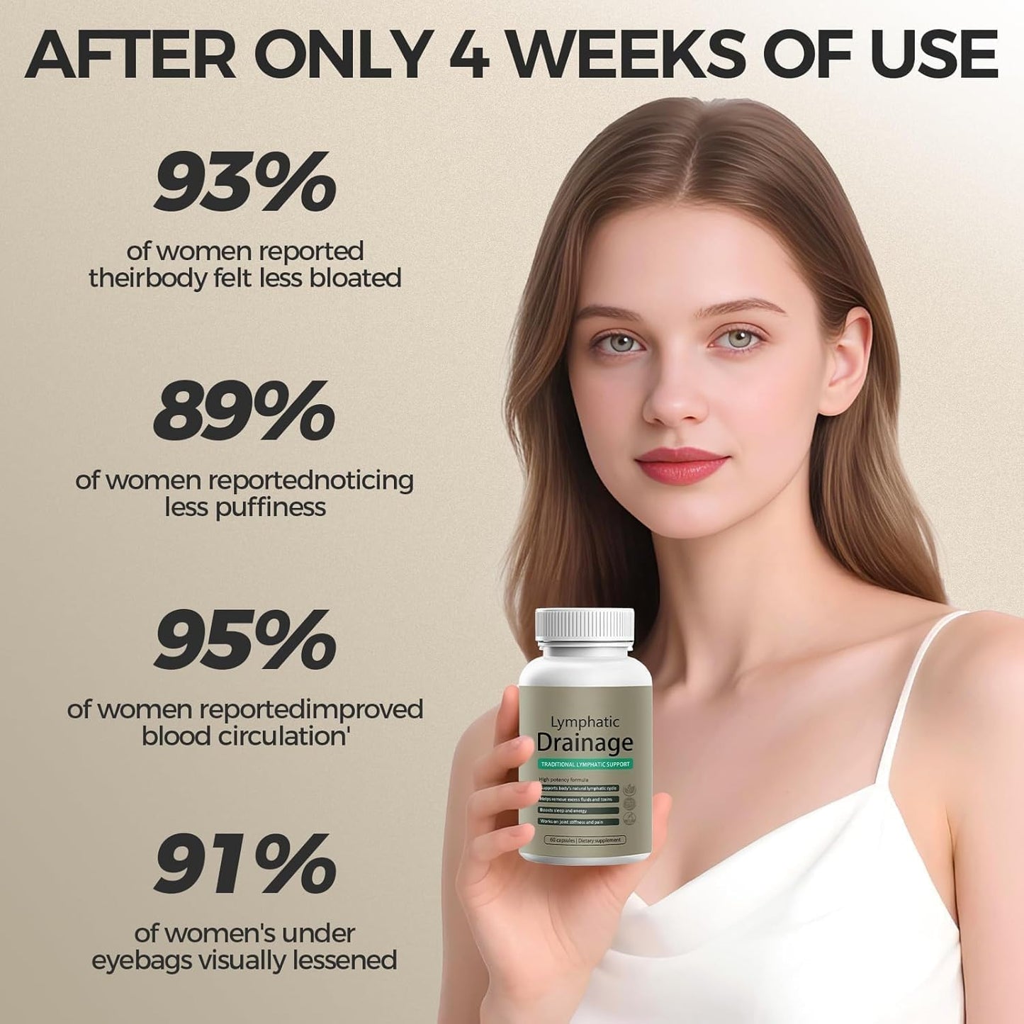 MOKA Lymphatic Drainage Capsules, New Maximum Potency Formula with Dandelion Extract, Cleavers Extract - Supports Cellulite Reduction 60 Capsules.xx MOKABuy Supplements Australia
