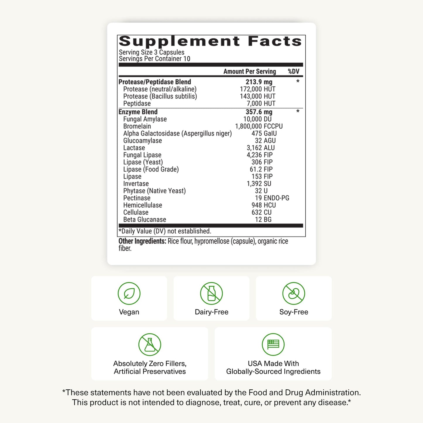 BIOptimizers MassZymes - Complete Digestive Enzymes Supplement for Gut Health - Bloating Relief for Men and Women - Lipase Amylase Bromelain Digestive Enzymes (30 Capsules)