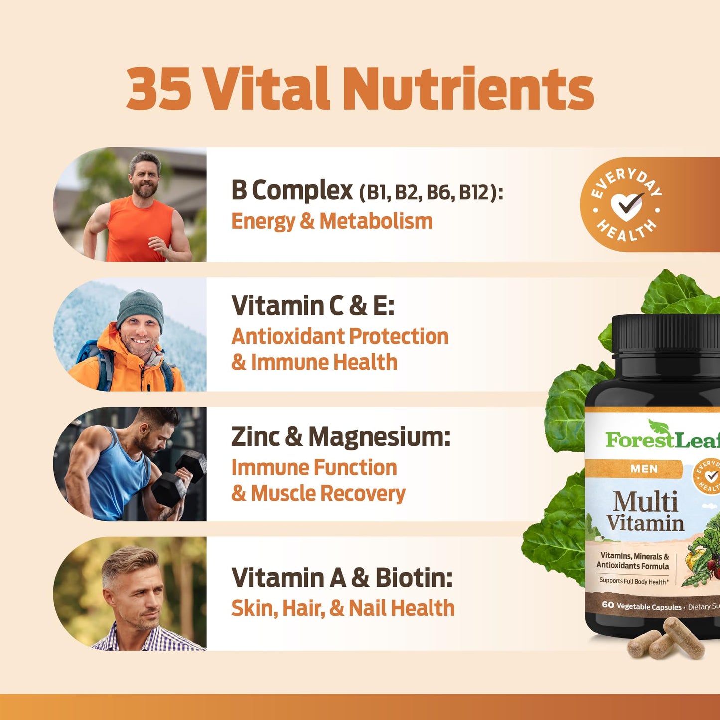 ForestLeaf Daily Vitamin Multivitamin for Men, Multi-Vitamin for Men - Mens Multivitamins & Multiminerals Supplement | All Essential Vitamins Needed for Health, Longevity & Energy | 60 Veg Caps ForestLeaf buy supplements Au