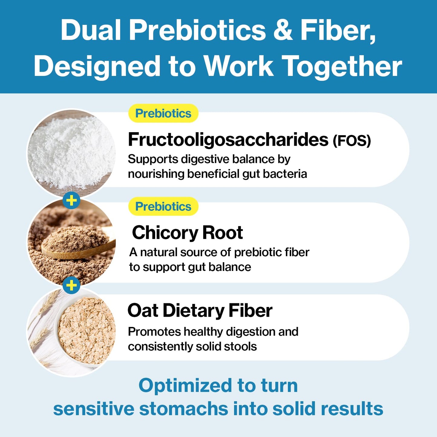 Doctor By Squeeze Probiotics for Dogs Gut Health Immunity Skin&Allergy Care Diarrhea Relief Digestive Stomach Support with L. crispatus KT-11 Lickable Paste Formula Individually Packaged, Chicken Doctor By buy supplements Au