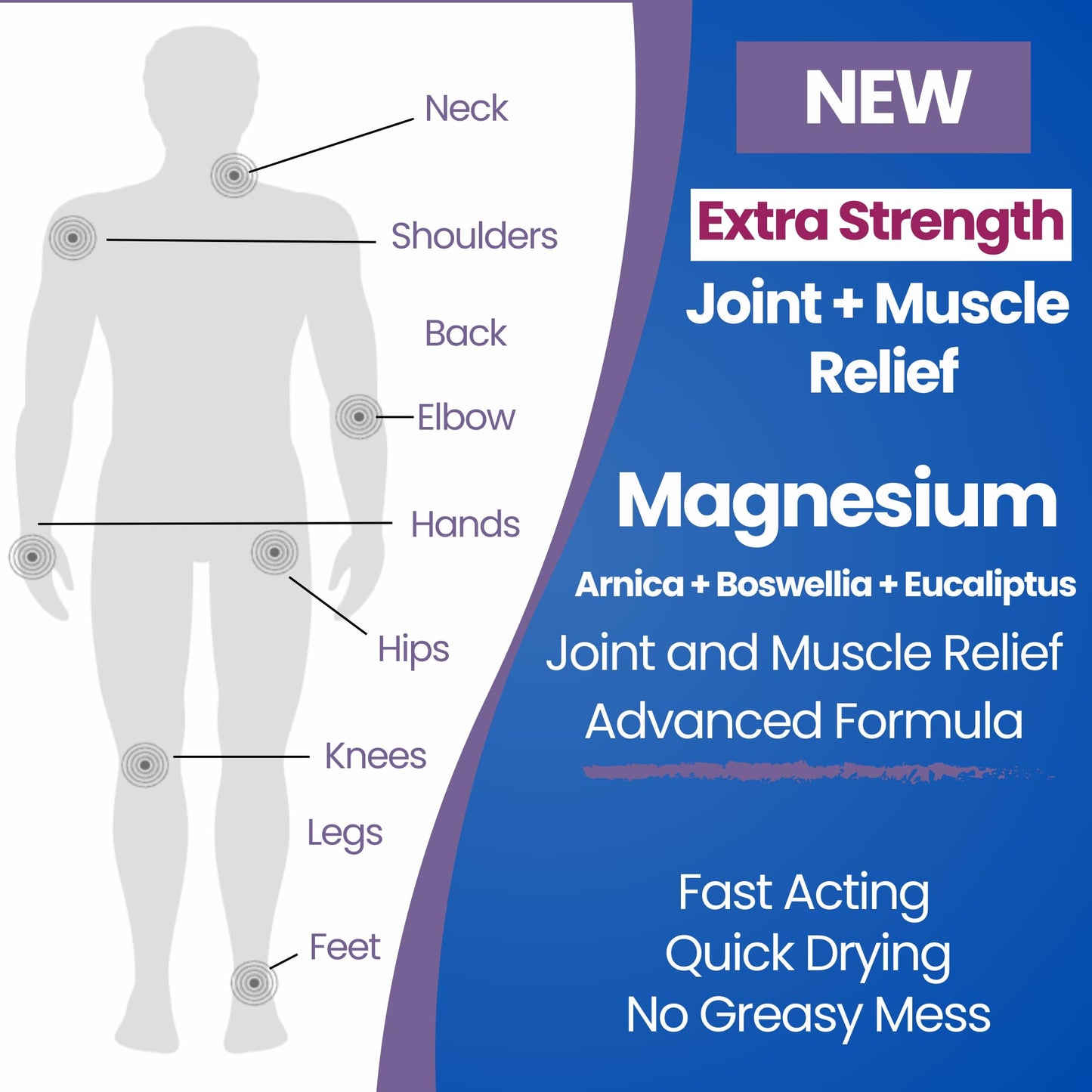 Seagenix Extra Strength Muscle + Joint Foam - Magnesium | Boswellia | Arnica | Formula - Joint and Muscle Relief – Ease Inflamed Joints and Muscles - All Natural – Joints + Muscle Relief SeagenixBuy Supplements Australia