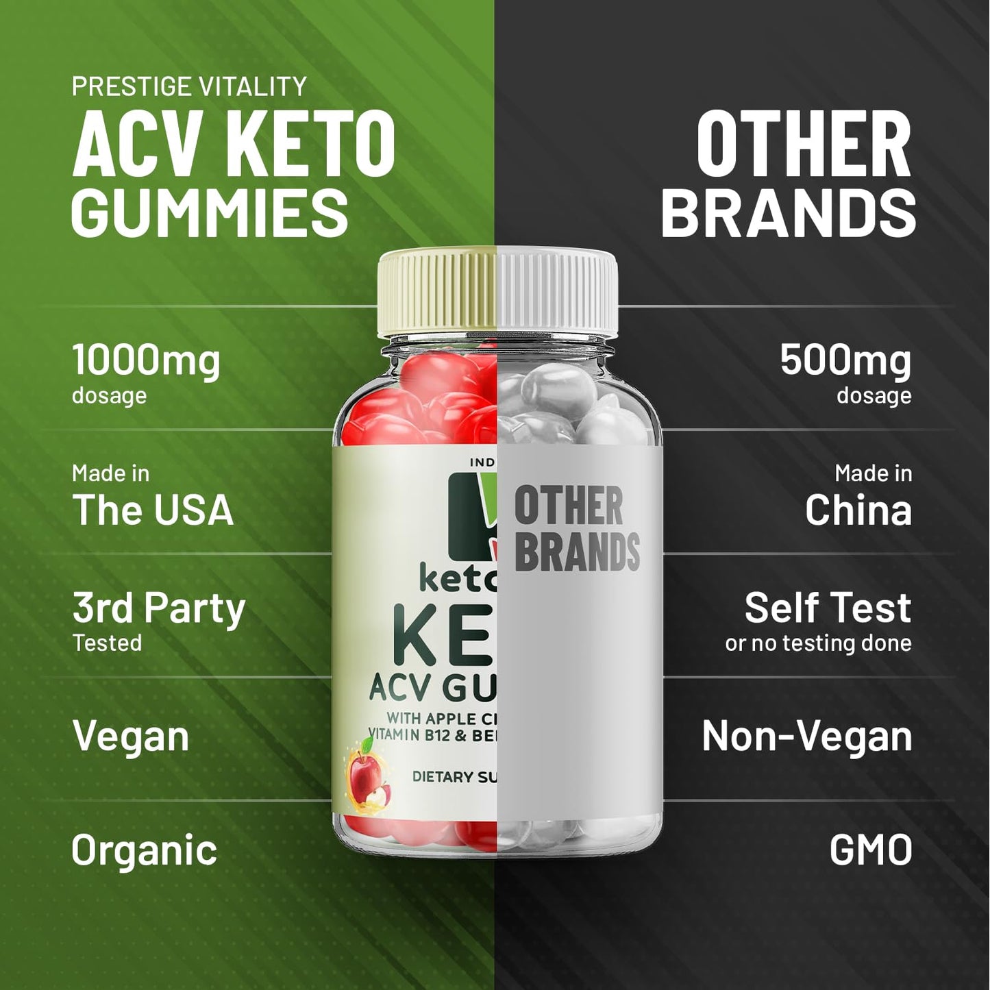 (3 Pack) Ketovex Keto BHB Gummies Advanced Formula, Ketovex BHB Weight Management ACV Gummies Reviews, Ketovex ACV Keto Vex BHB Gummy Gomitas Ketosis, Ketovex Gummies, B12 (180 Gummies) Indelo buy supplements Au