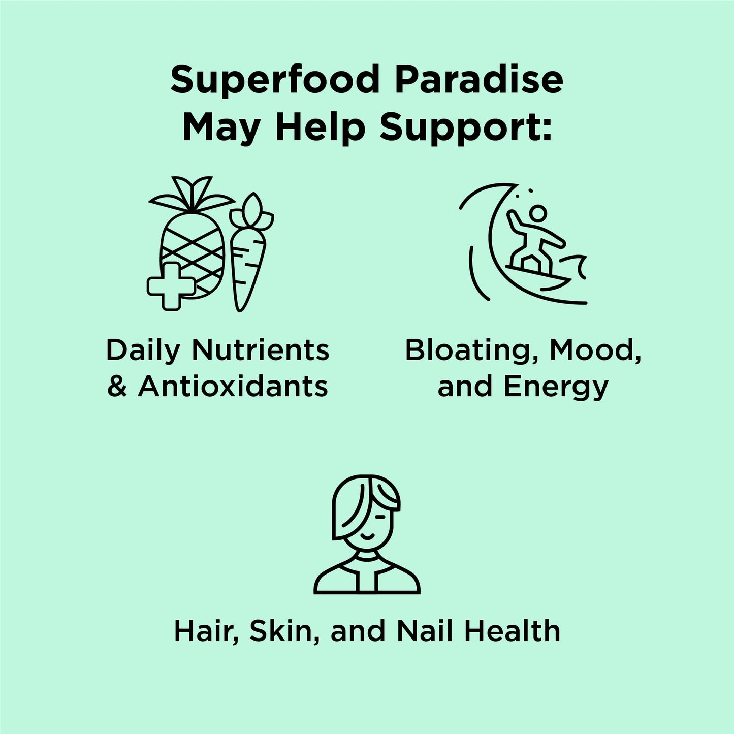 nbpure Earthy Andy Superfood Paradise, Mango Pineapple, 30 Servings nbpureBuy Supplements Australia