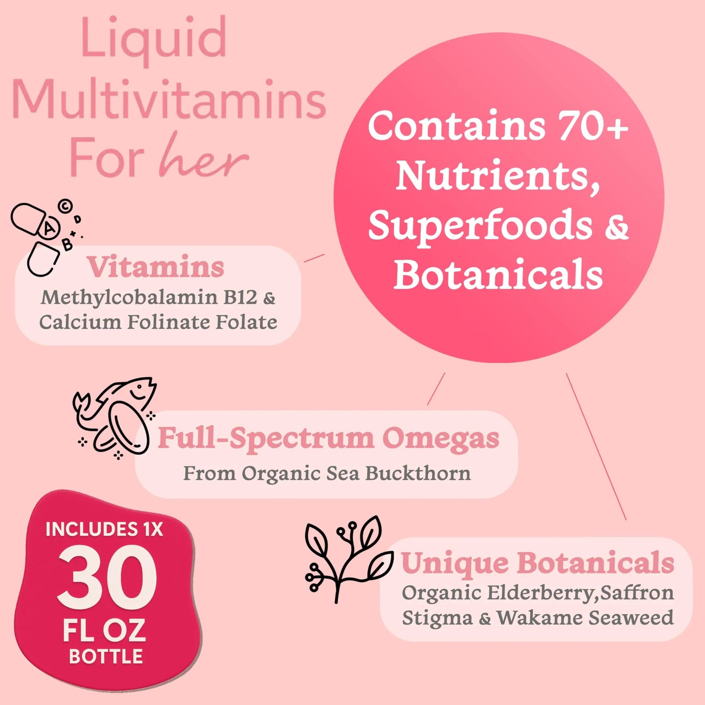 PureGood Women’s Liquid Multivitamin | 70+ Nutrients, Superfoods & Omegas | High Absorption Daily Supplement | PureGood
