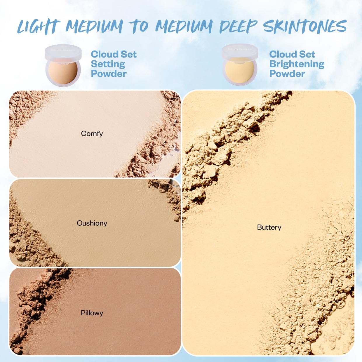 Kosas Cloud Set Brightening Baked Powder – Under Eye Setting Powder, Talc-Free Soft Focus Finish, Buttery Kosas buy supplements Au