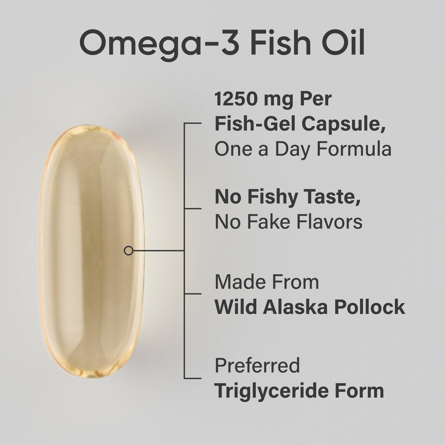 Sports Research® Omega-3 Fish Oil 1250 - Triple Strength Fish Oil Supplement from Wild Alaska Pollock - MSC Certified Sustainable · Non-GMO · Soy Free - 90 Softgel Capsules Sports ResearchBuy Supplements Australia