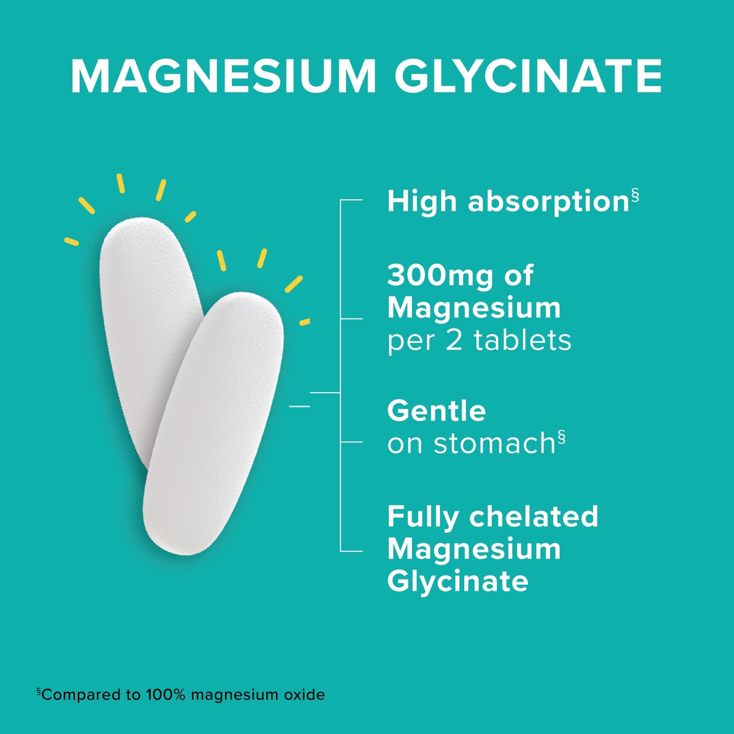 Qunol Magnesium Glycinate 300mg, 100% Glycinate Chelated Magnesium Supplement, 150ct Tablets QunolBuy Supplements Australia
