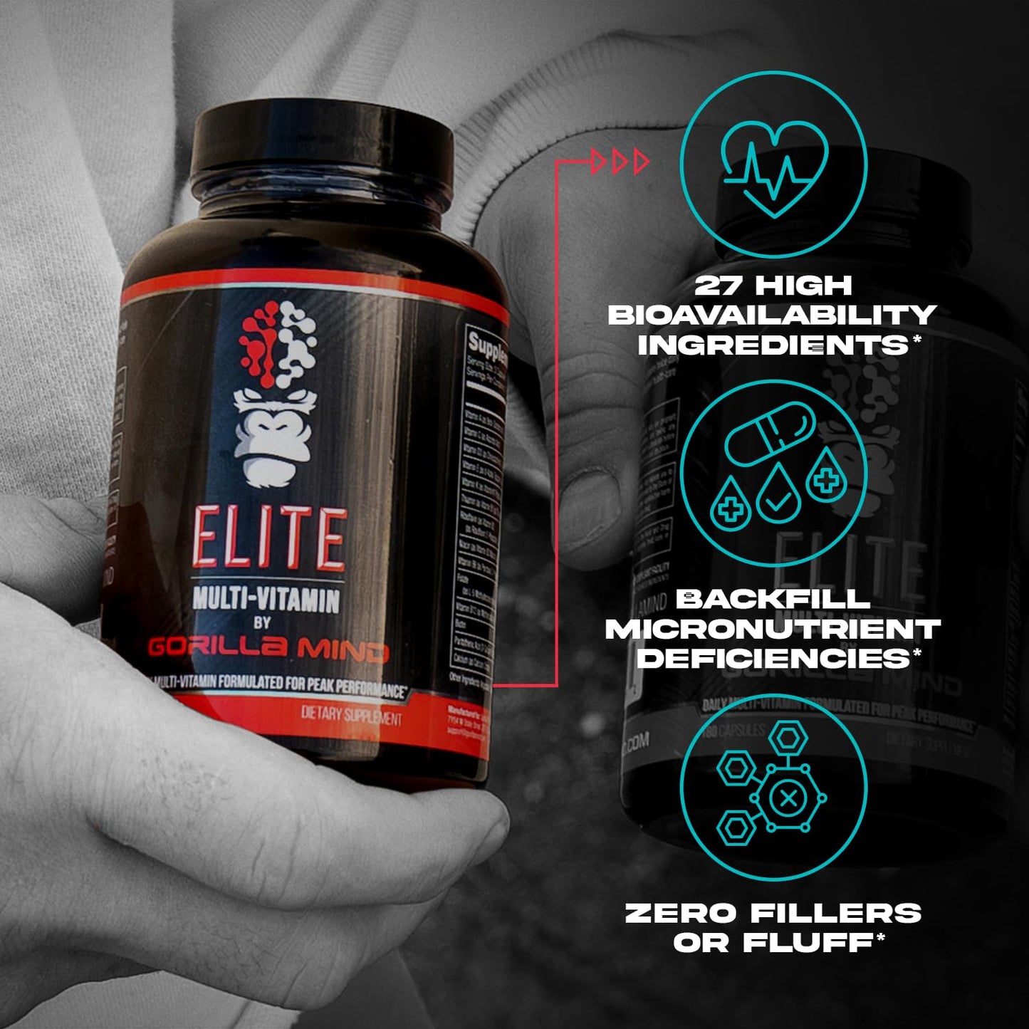 Gorilla Mind Elite Multi-Vitamin (180 Capsules) – Daily Multivitamin Formulated for Peak Performance | 27 Nutrients to Backfill Micronutrient Shortcomings Gorilla Mind buy supplements Au
