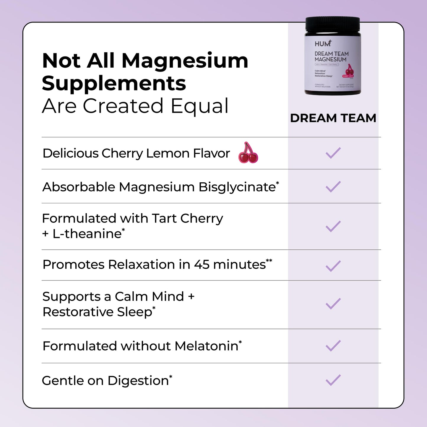 Hum Nutrition Dream Team Magnesium Bisglycinate Powder, L Theanine & Tart Cherry Magnesium Supplement Drink Mix, Support Rest, Relaxation & Sleep Routine, Gluten Free, Vegan, Cherry Lemon, 30 Servings HUM buy supplements Au