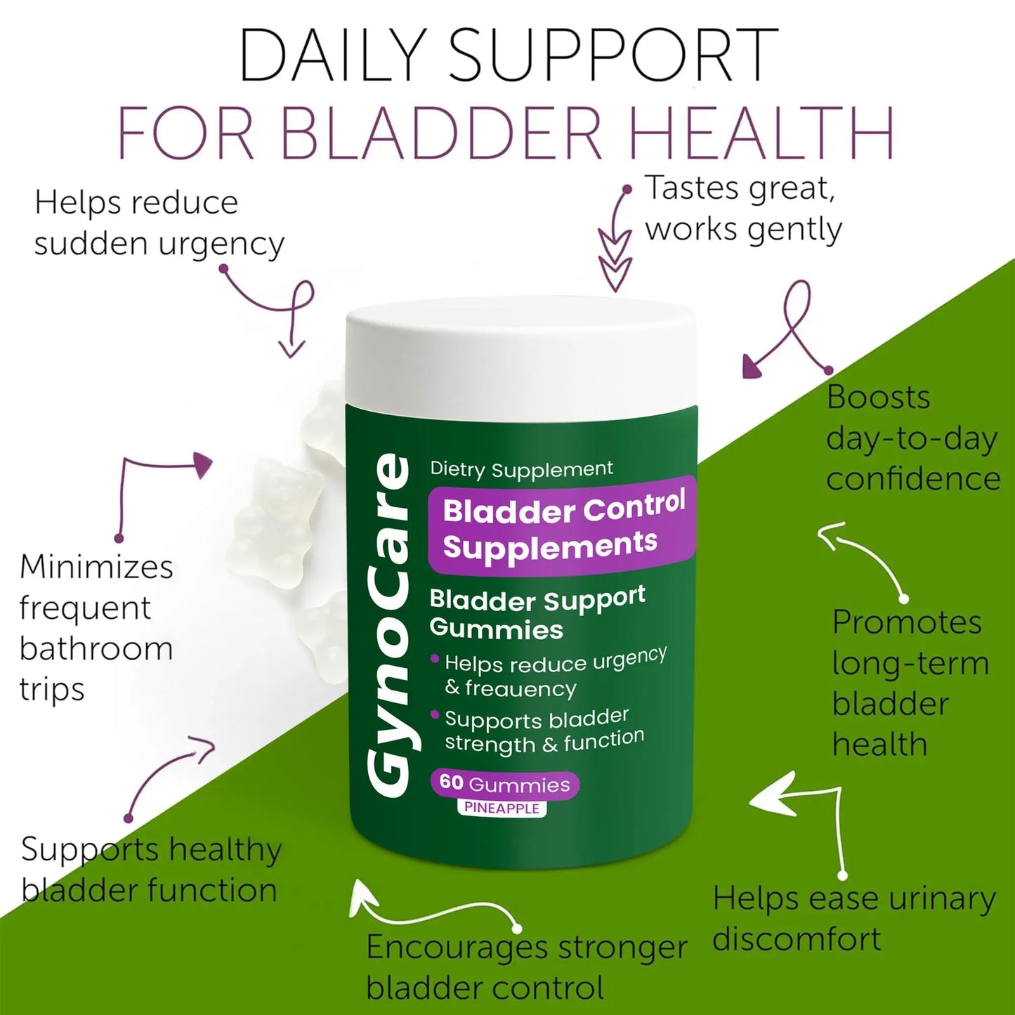 Bladder Control Supplements – Urinary Tract Health for Women | Overactive Bladder Support, UTI Relief & Infection Treatment | Daily Feminine Wellness Gummies – 60 Pineapple Flavor Terramed Just Think ComfortBuy Supplements Australia