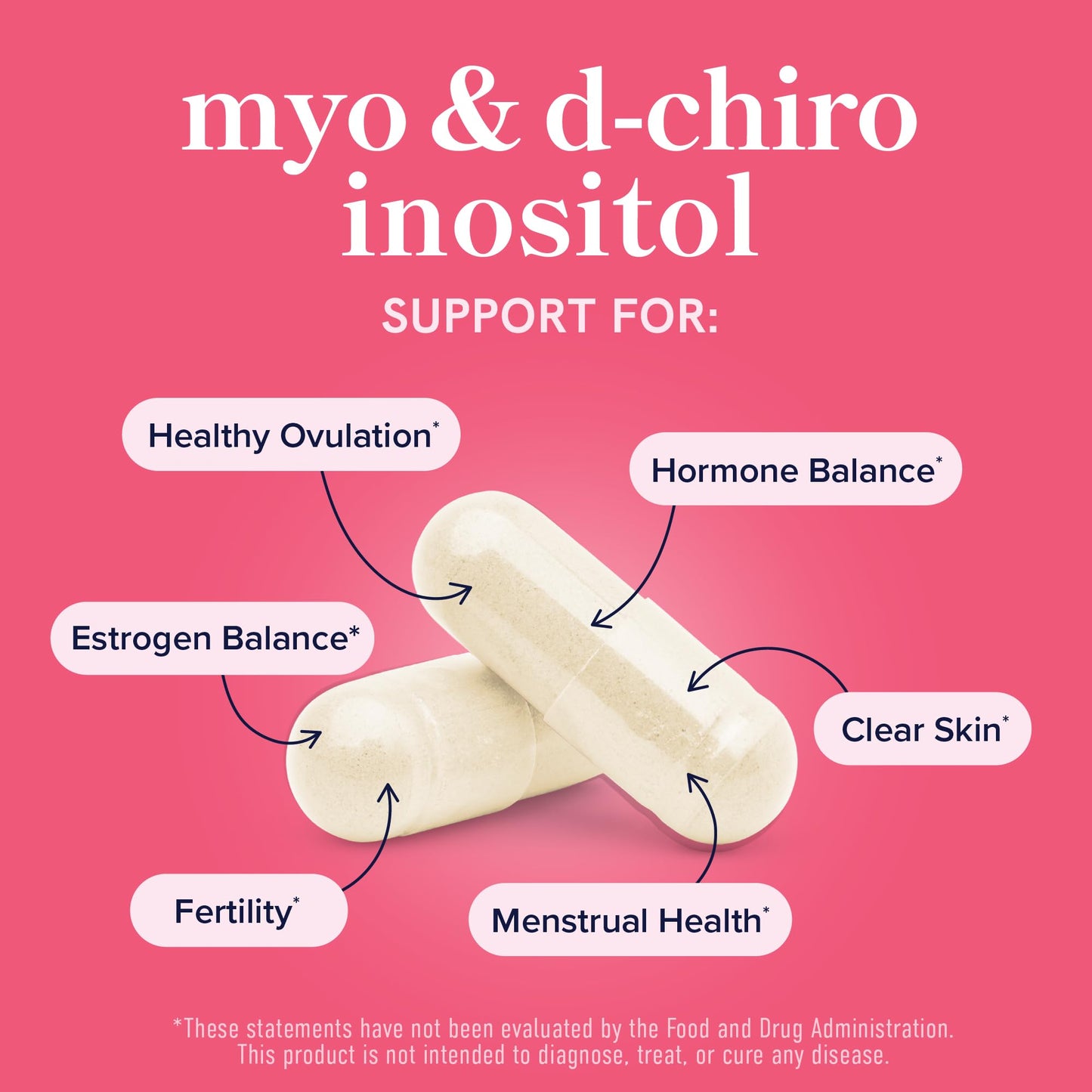 Myo-Inositol & D-Chiro Inositol for Hormone Balance for Women | Fertility, Ovarian Health & Cycle Support | Ideal 40:1 Ratio, Myoinositol 2000mg & D Chiro 50mg