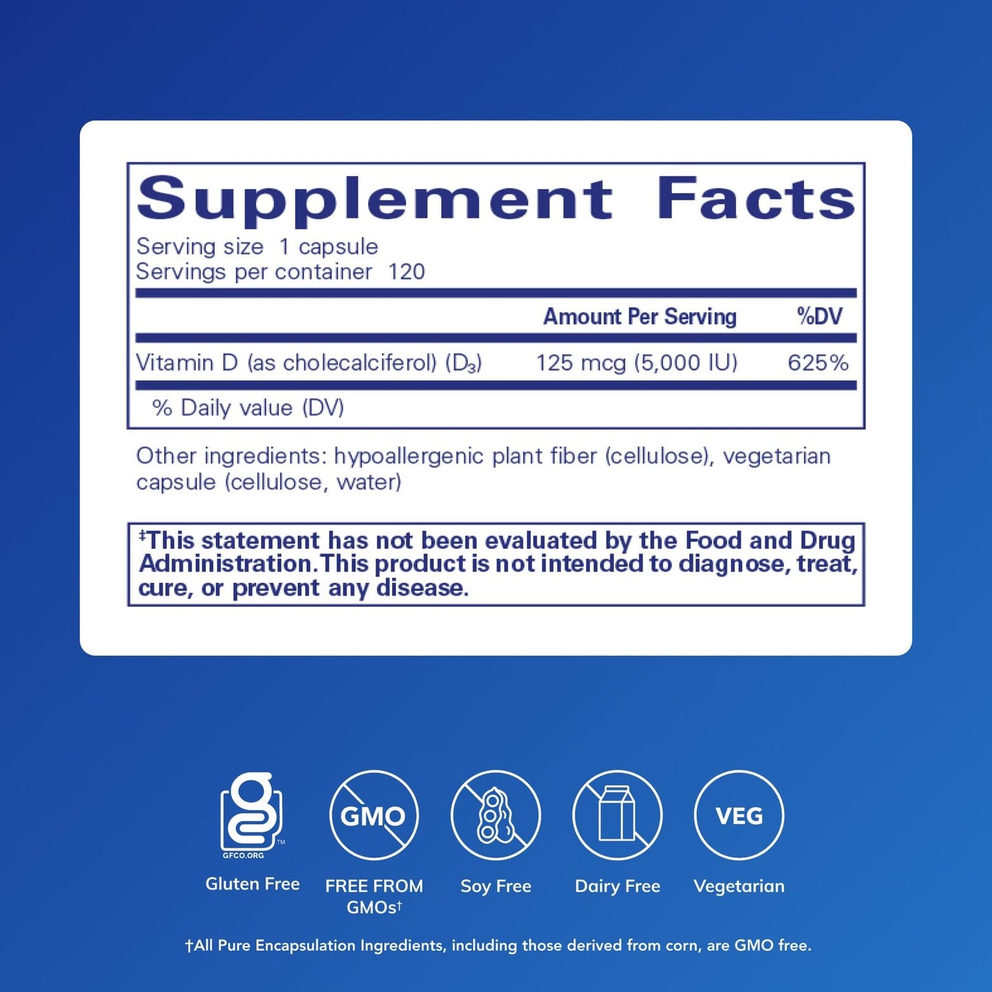 Pure Encapsulations Vitamin D3 125 mcg (5,000 IU) - Supplement to Support Bone, Joint, Breast, Heart, Colon, and Immune Health
