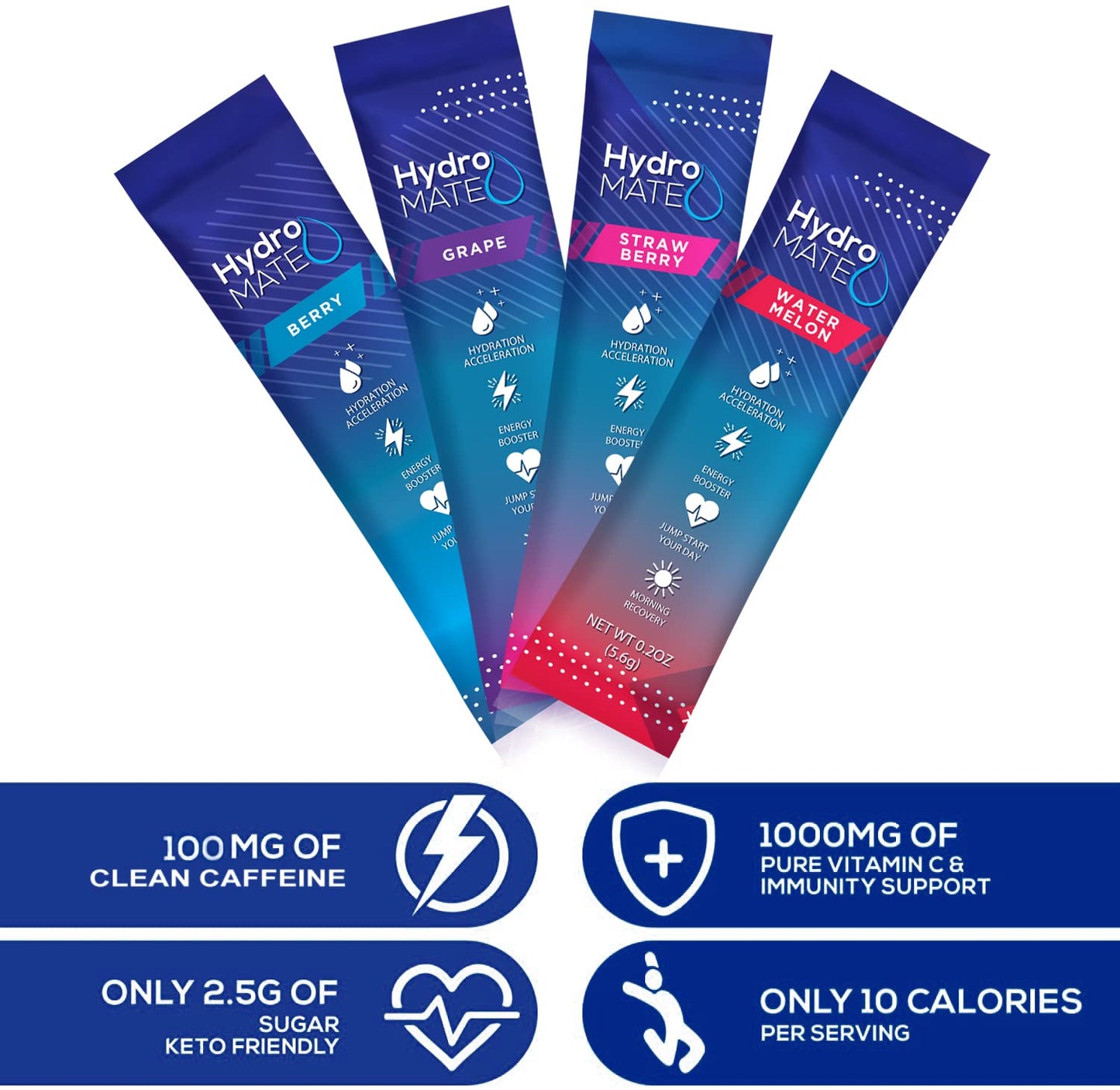 HydroMATE Electrolytes Powder Drink Mix Packets Hydration Accelerator Low Sugar Party Favors for Rapid Recovery Vitamin C Plu